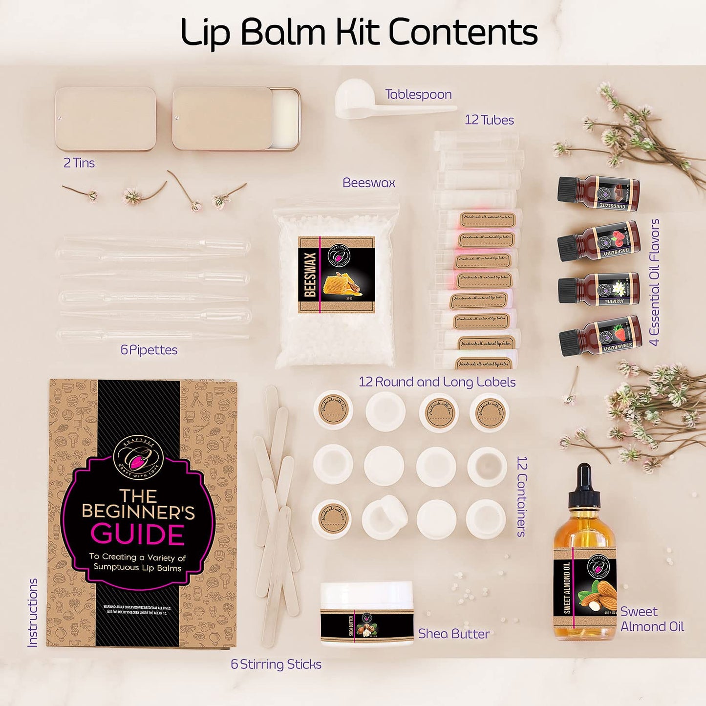CraftZee ?????????????? Lip Balm Making Kit. DIY Lip Gloss Pack, Natural Beeswax, Shea Butter, Sweet Almond Oil, Essential Oils, Tools, Instruction Manual