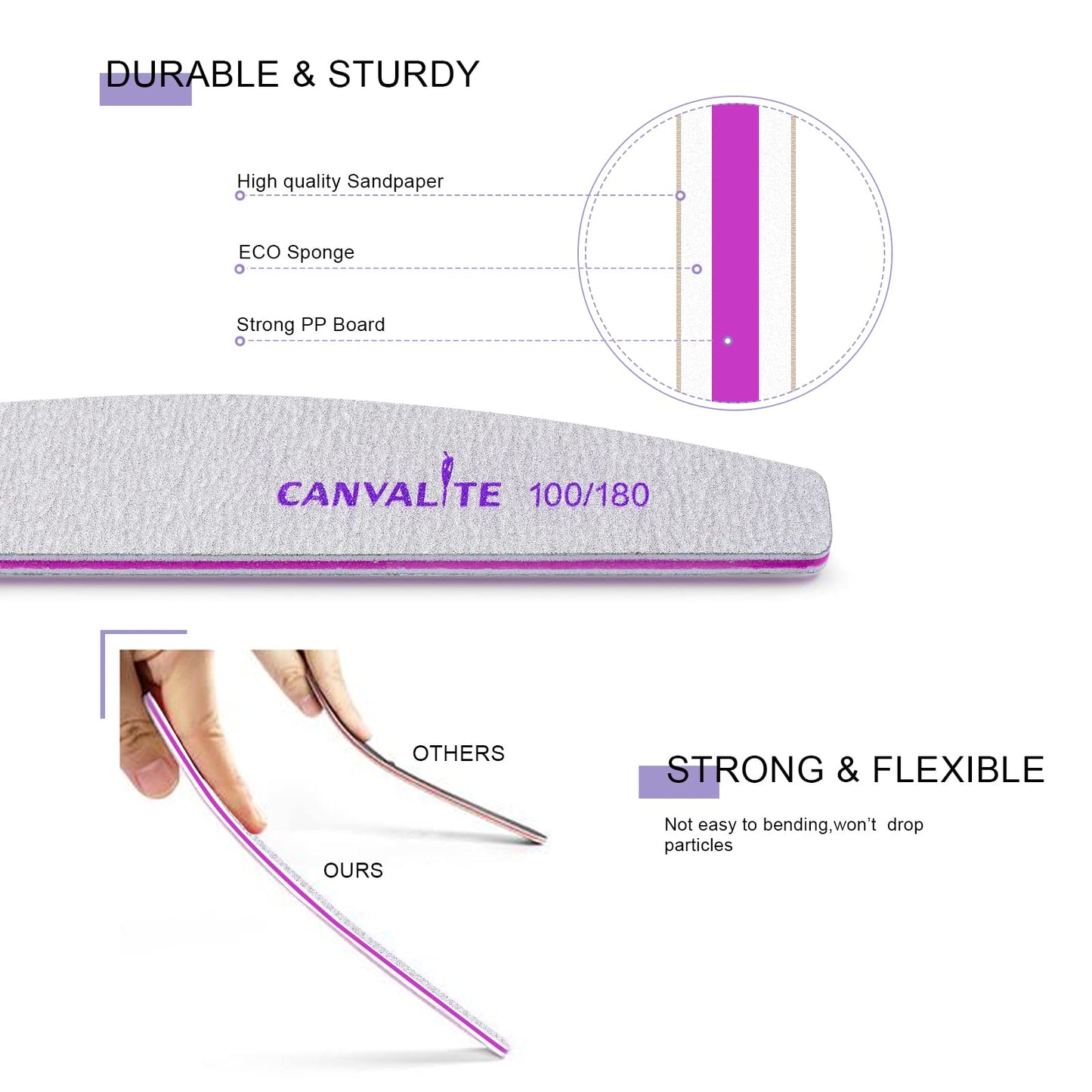 Canvalite 12pcs 100 Grit Nail Files for Acrylic Nails Emery Board Nail Styling Tools for Home and Salon Use Beauty and Personal Care CANVALITE