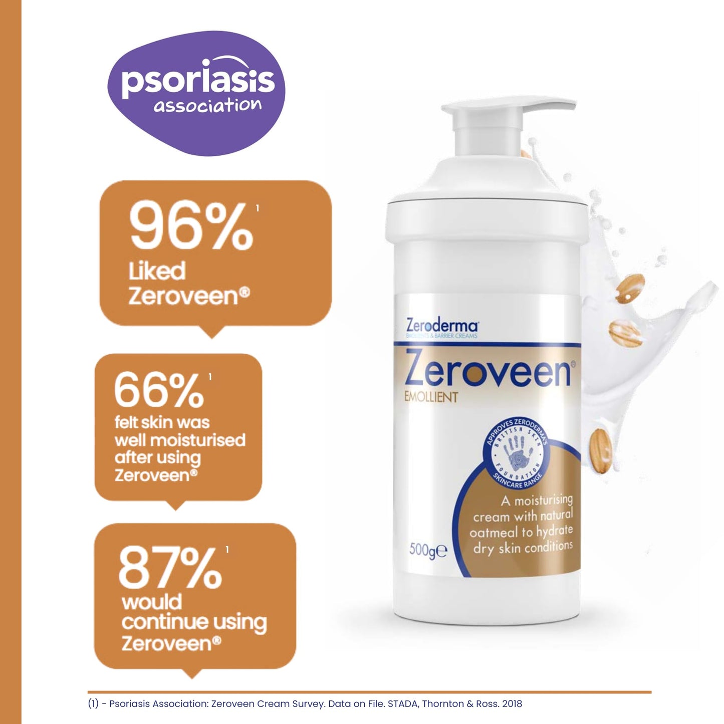 Zeroderma Zeroveen Emollient 500g - 2In1 Moisturising Cram And Wash With Natural Oatmeal