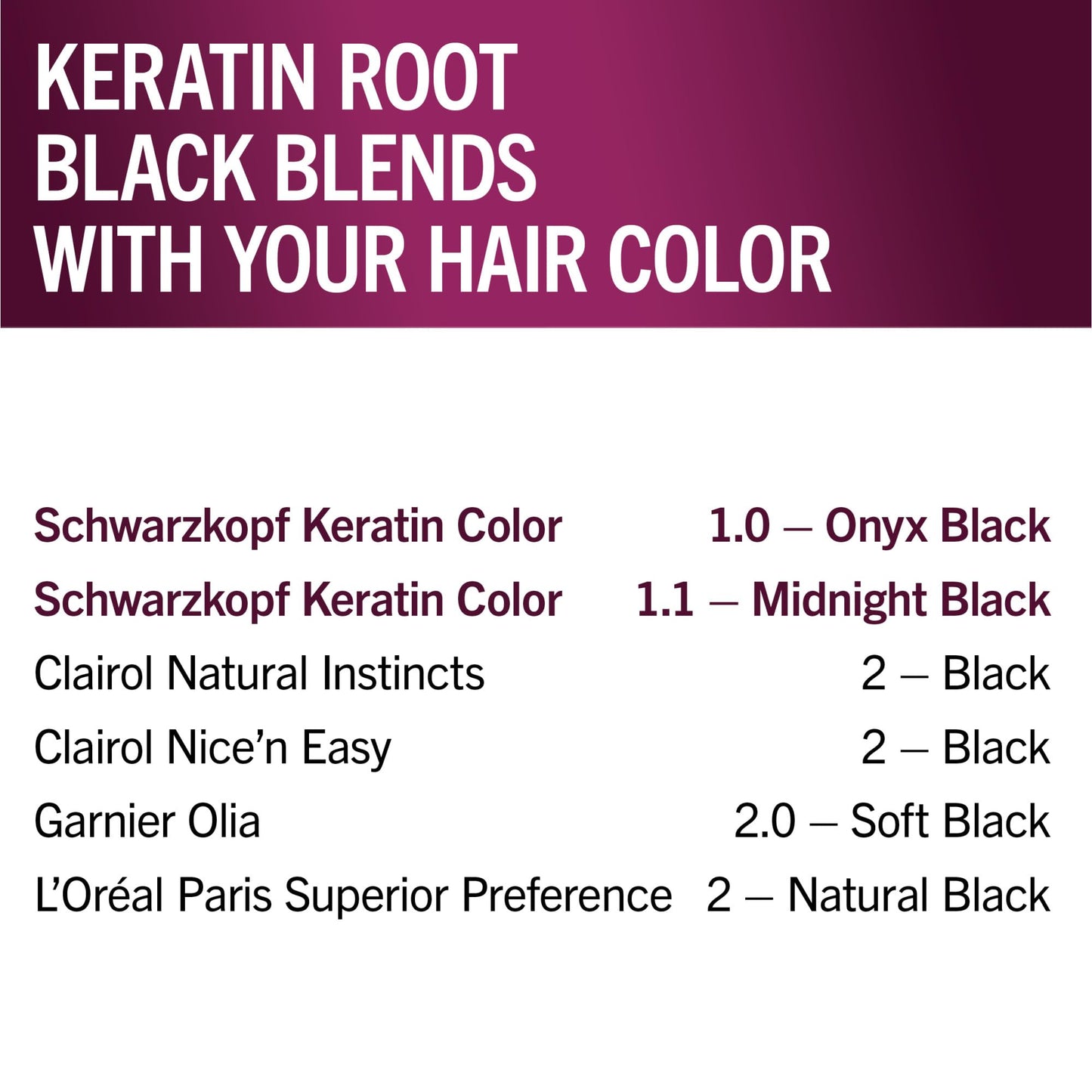 Schwarzkopf Keratin Color Root Permanent Hair Color Kit, Black, 1 Application - Salon Inspired Permanent Hair Dye, for up to 80% Less Breakage vs
