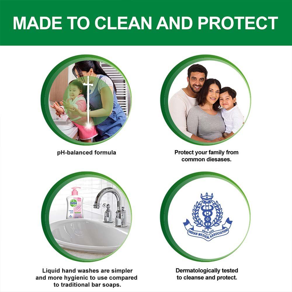 Dettol Skincare Liquid Hand Wash 200ml