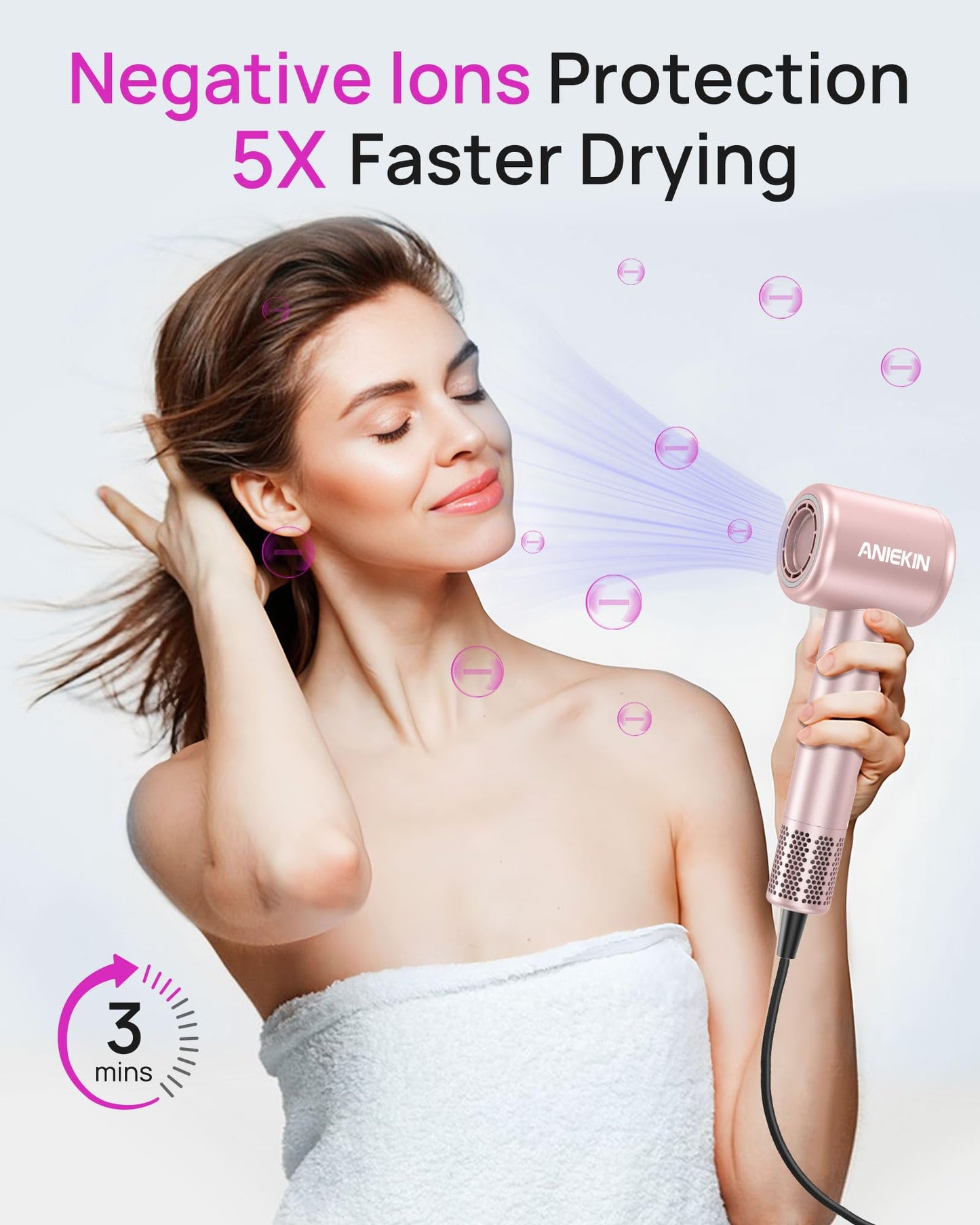 Hair Dryer, High-Speed Ionic Low Noise Blow Dryer with Brushless Motor for Fast Drying, Thermo-Control Quiet Compact Hair Blow Dryer with Magnetic Beauty and Personal Care ANIEKIN
