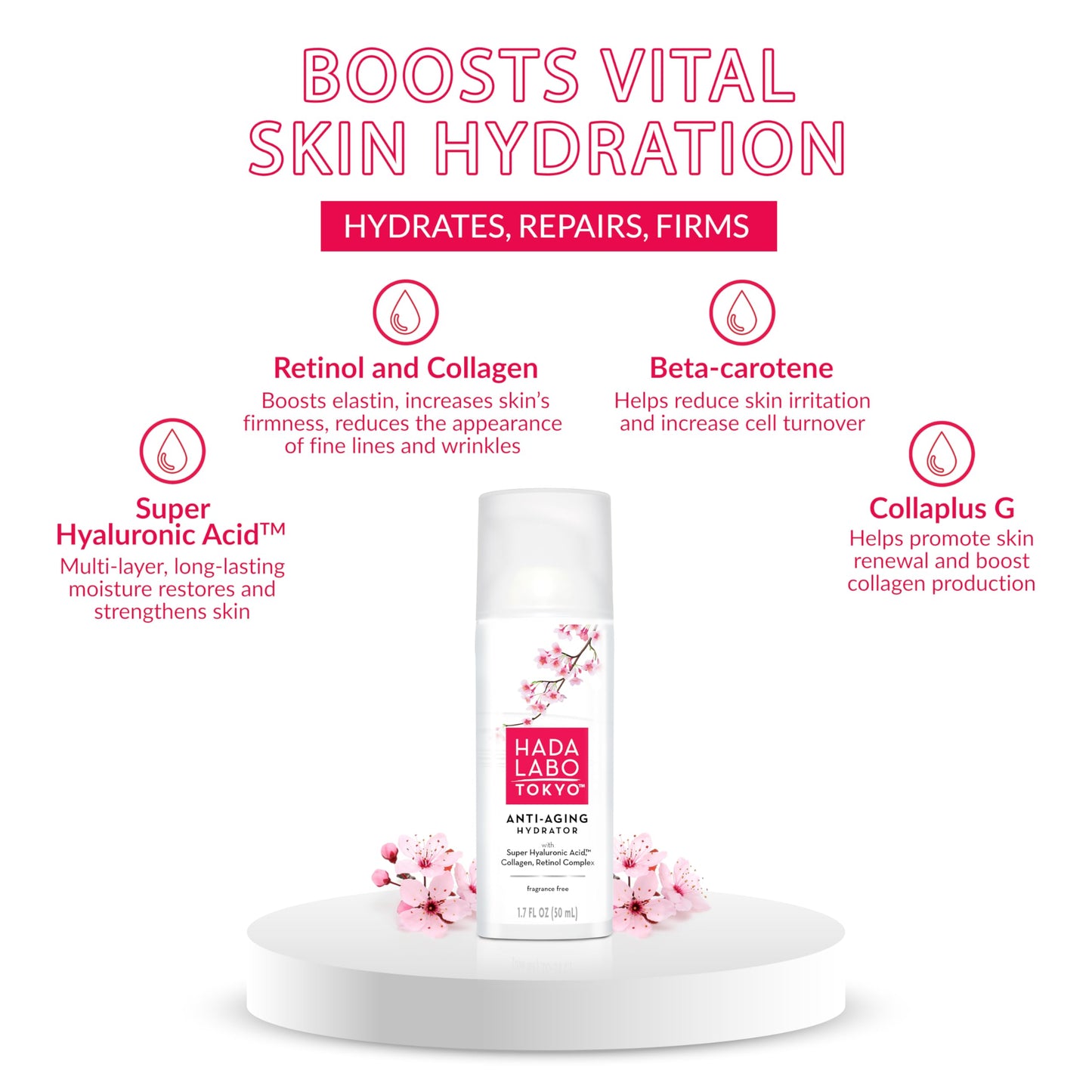 Hada Labo Tokyo Anti-Aging Hydrator Face Serum, with Super Hyaluronic Acid, Collagen & Retinol Complex to Reduce Signs of Aging, Increase Skin