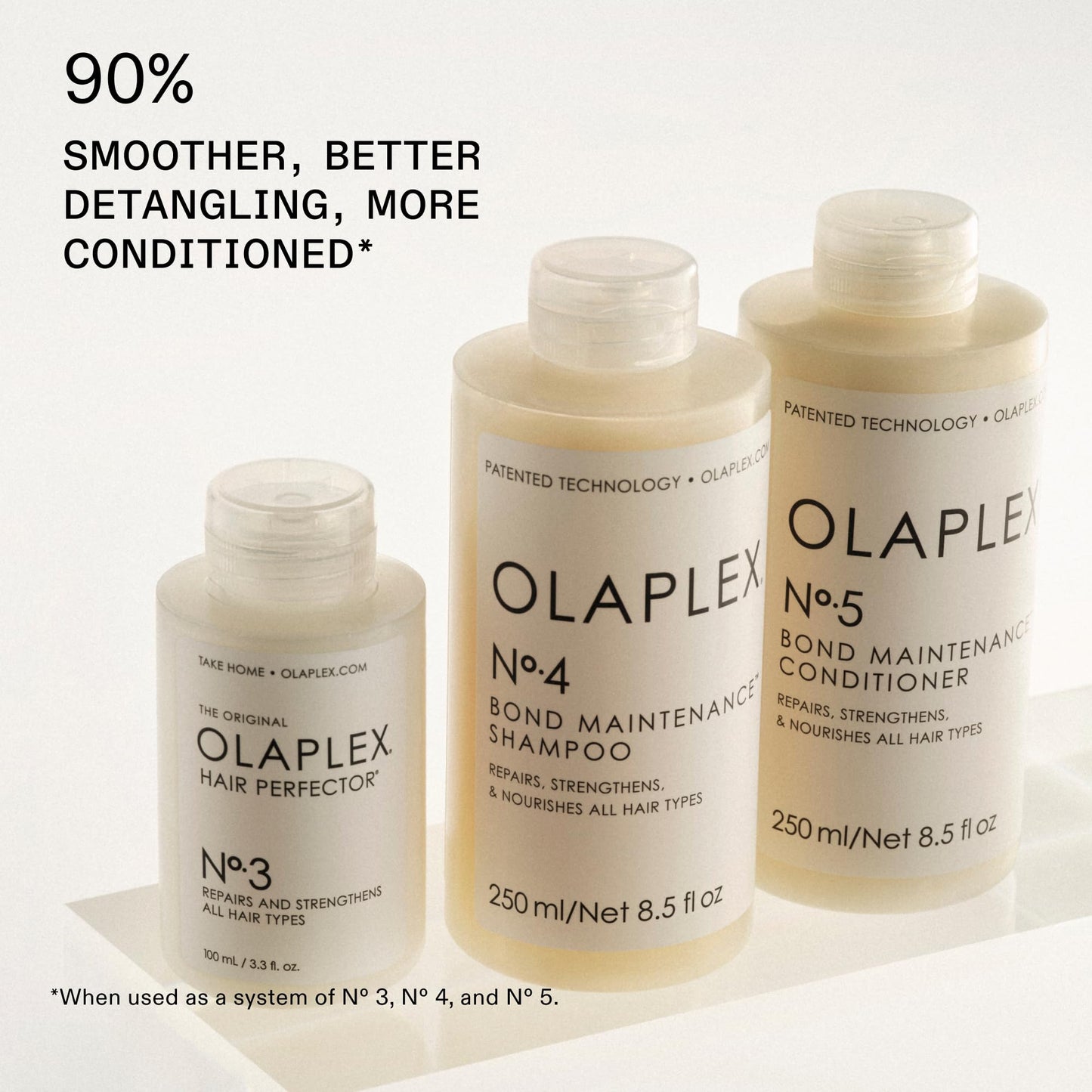Olaplex Nº.5 Bond Maintenance™ Hair Strengthening Conditioner: Repairs Damage & Defend Against Future Breakage | Reduce Frizz | For Coily, Curly