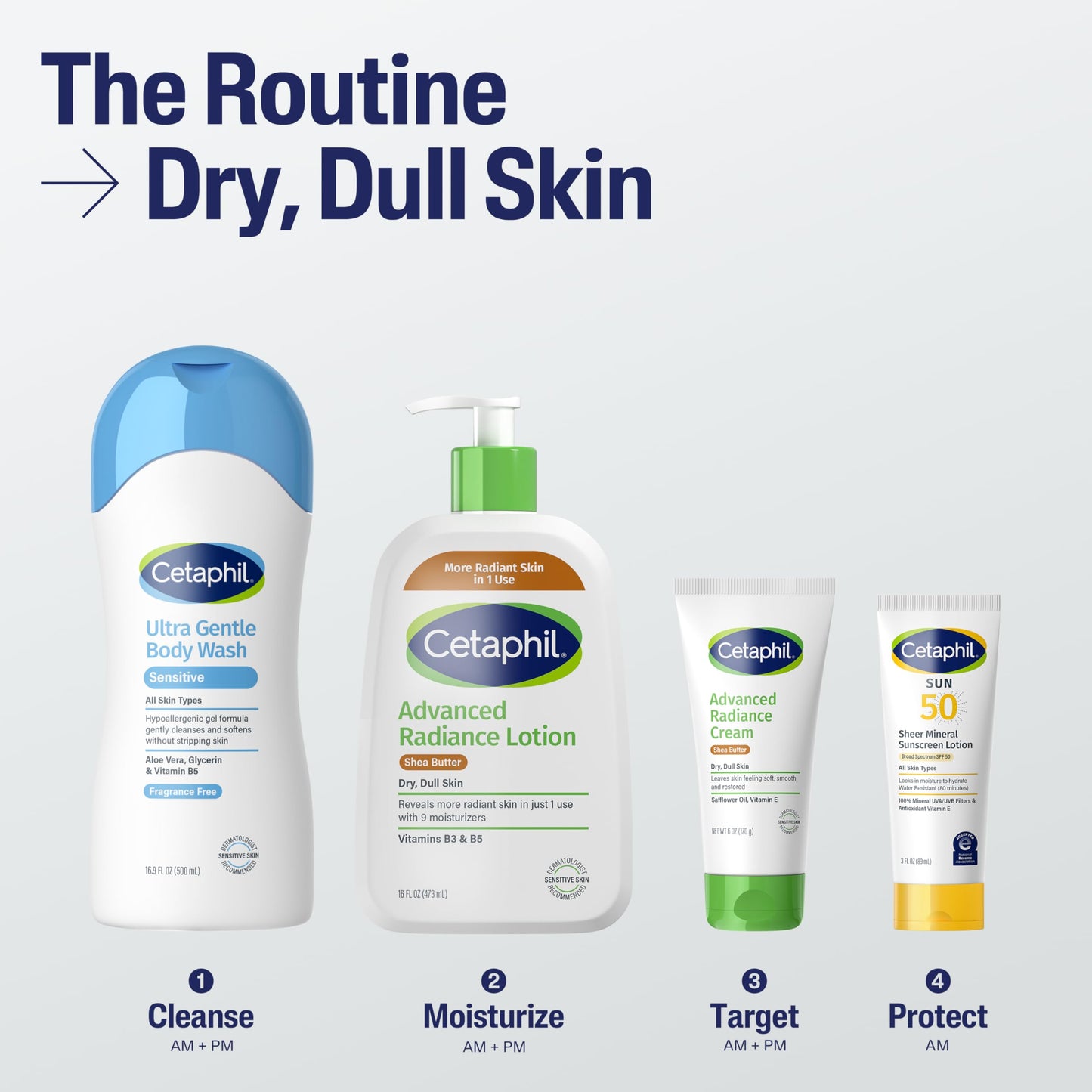 Cetaphil Body Lotion, Advanced Radiance Lotion with Shea Butter for Dry, Sensitive Skin, 8 oz Pack of 3, Fragrance Free, Hypoallergenic