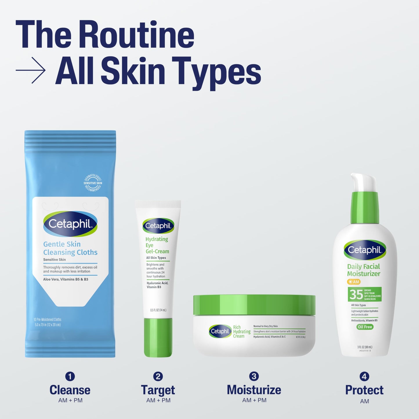 Cetaphil Face And Body Wipes, Gentle Skin Cleansing Cloths, For Dry, Sensitive Skin, Flip Top Closure, Great For The Gym, Travel, In The Car