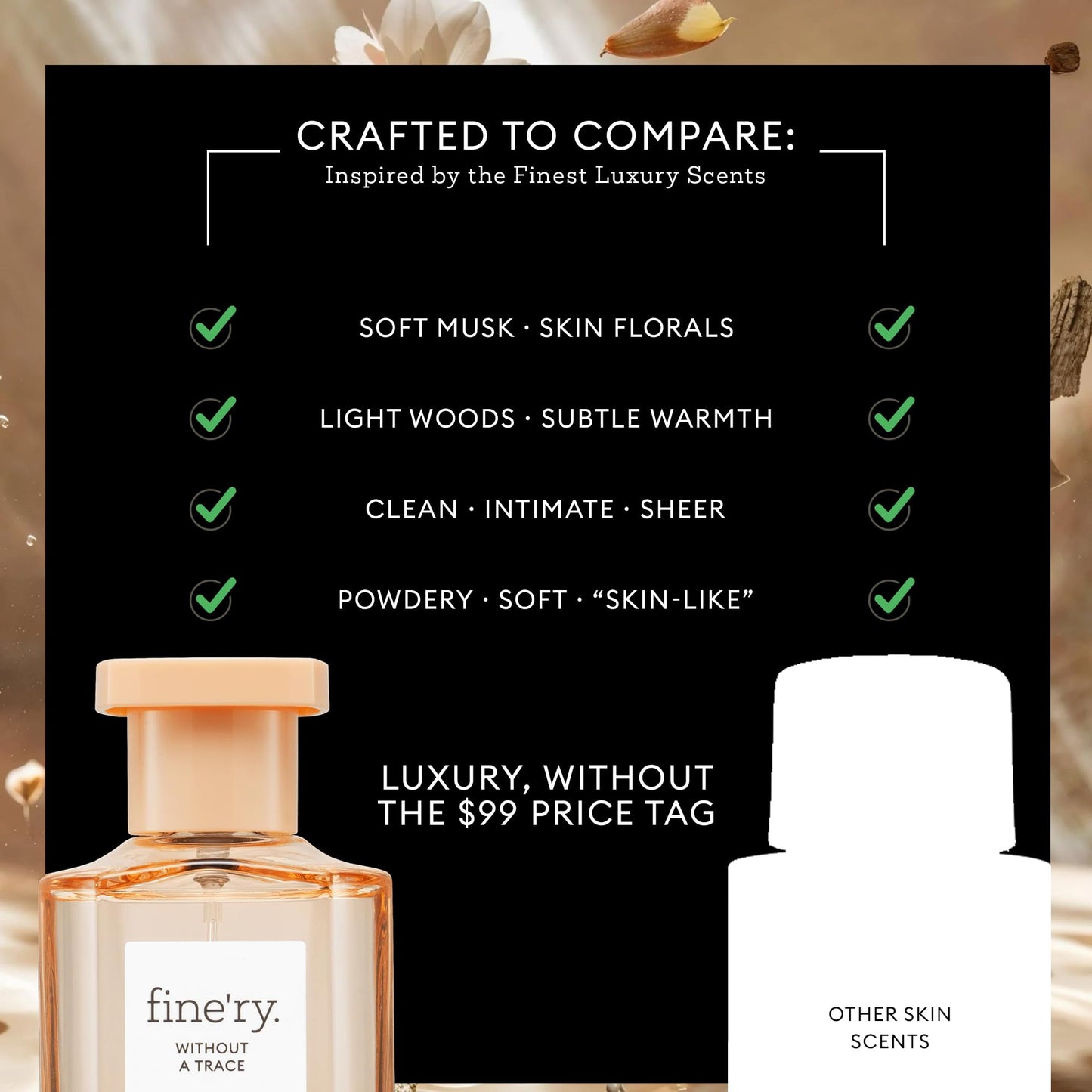 Fine'ry Without A Trace Eau De Parfum & Body Mist Gift Set | Clean & Fresh Notes Of Neroli, Cedarwood & Suede Musk | Fine Mist Spray & Perfume Beauty & Personal Care Fine'ry