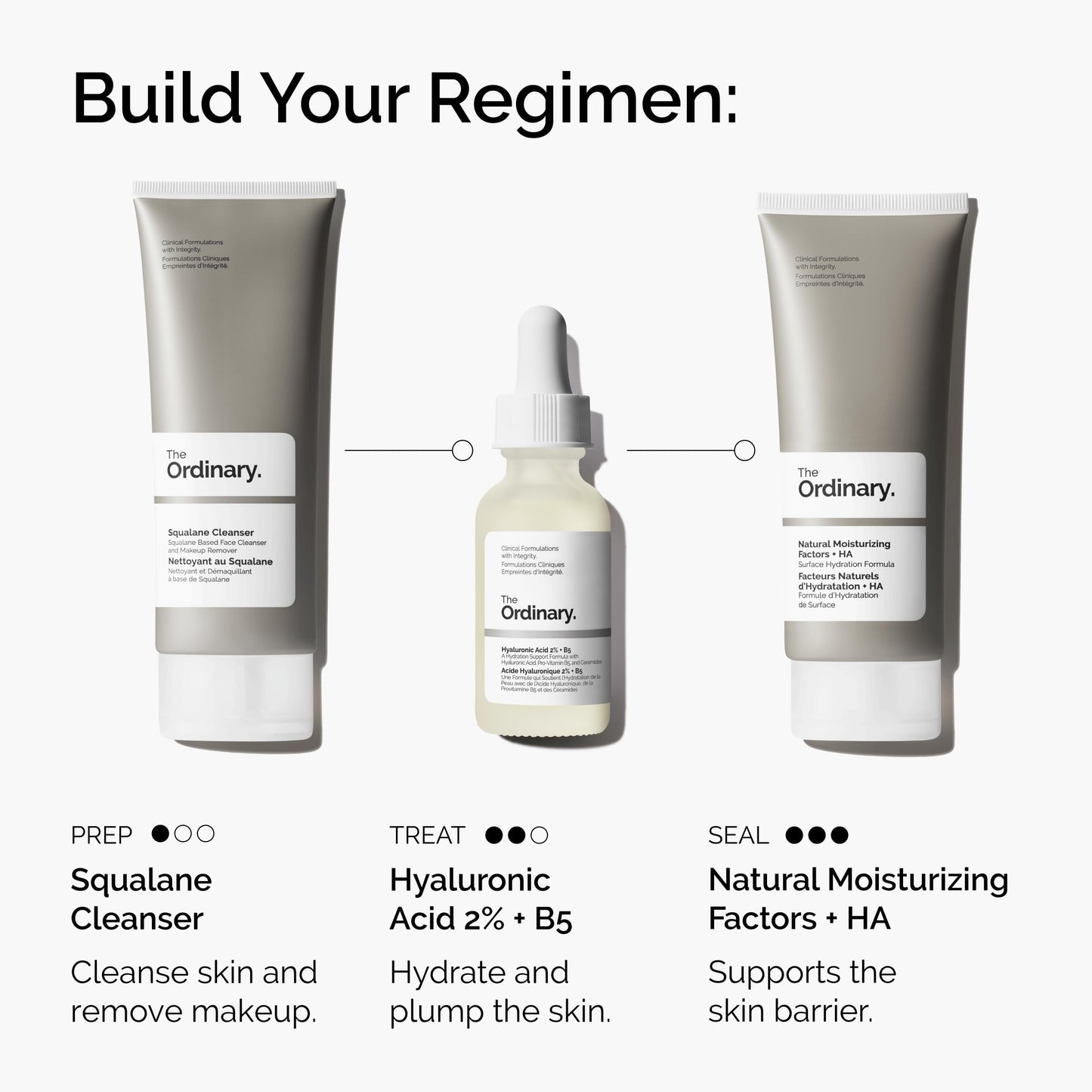 The Ordinary Hyaluronic Acid 2% + B5 (with Ceramides), Multi-Depth Hydration Serum for Plumper, Smoother Skin, 1 Fl Oz Beauty and Personal Care The Ordinary
