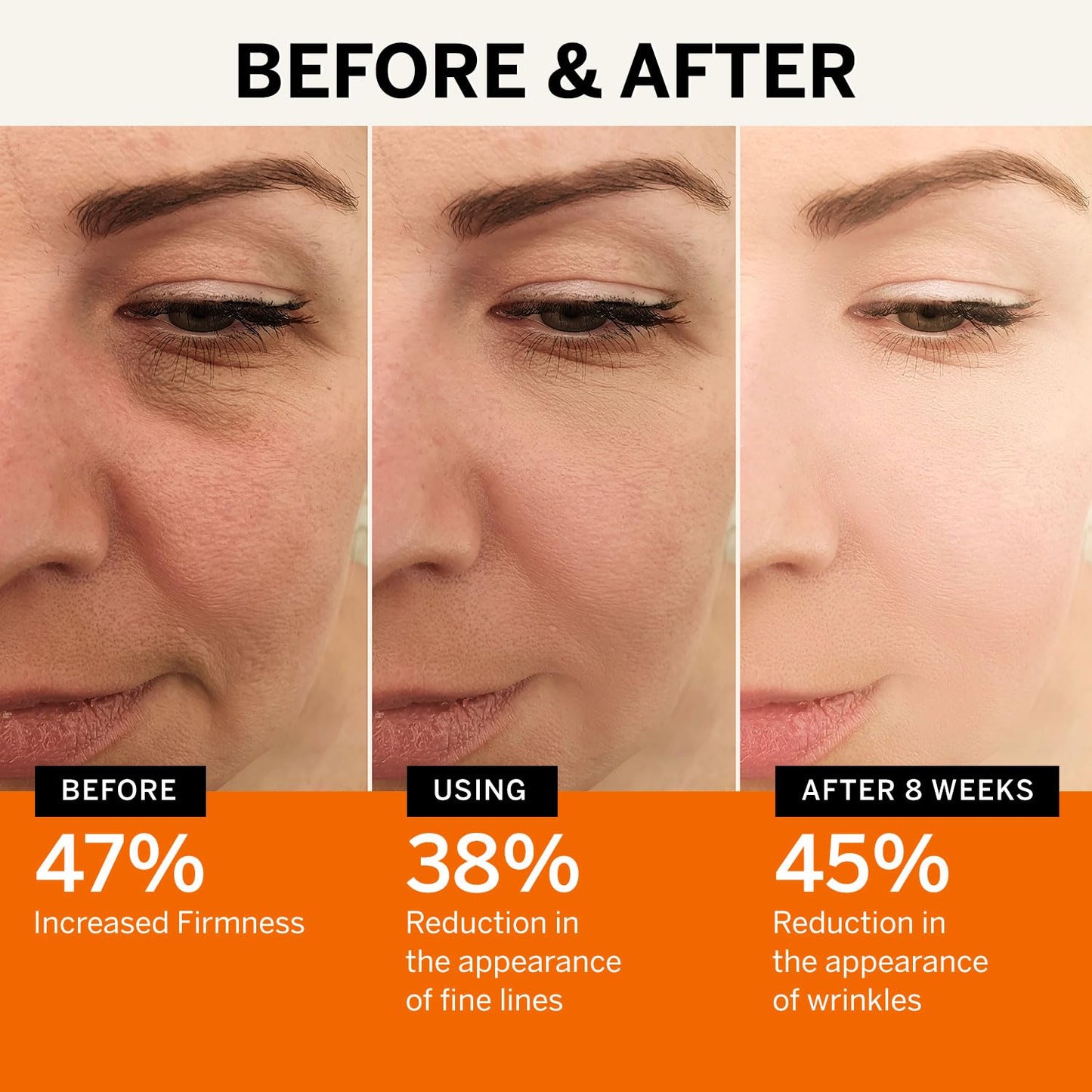 Lupure Vitamin C Face Serum: Anti Aging Facial Super Vit C Serum with Ferulic Acid Pure L-Ascorbic Acid, Vitamin E and Hyaluronic Acid for Dark Spots