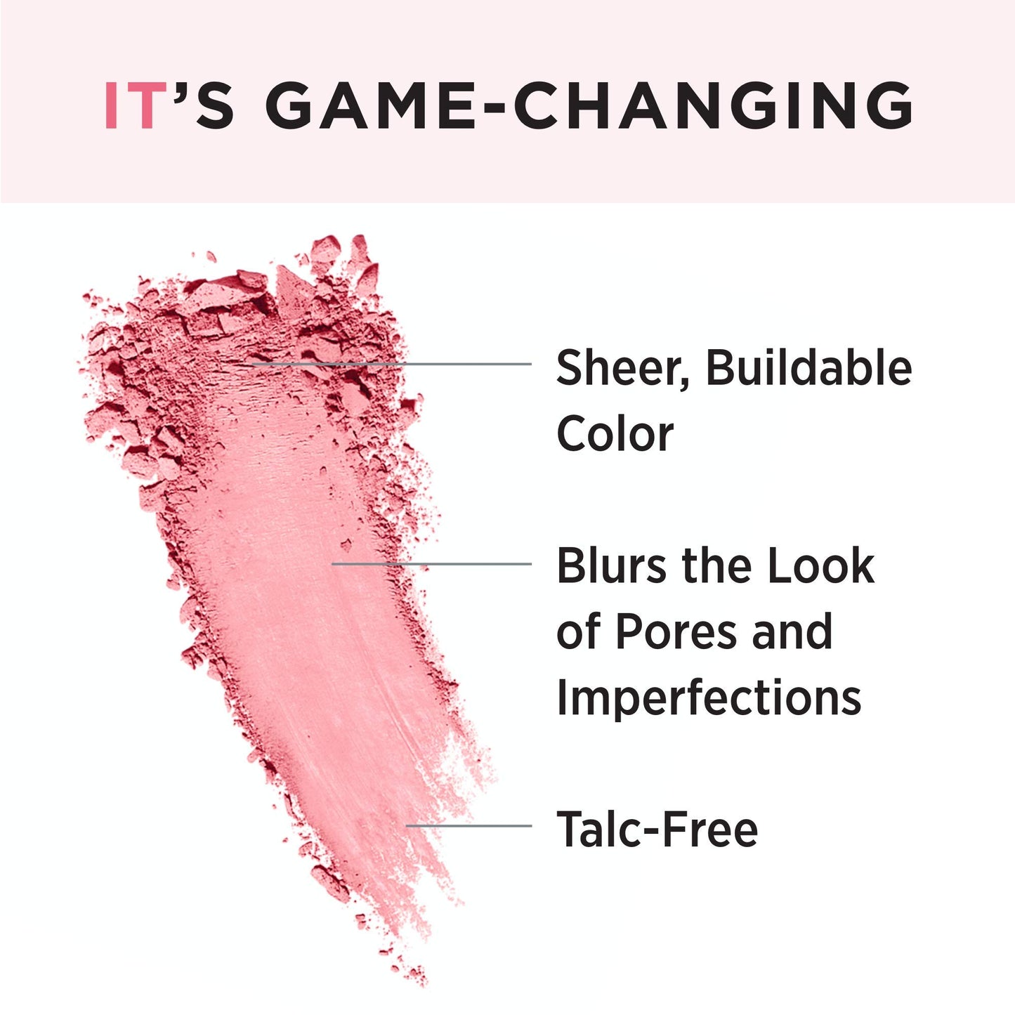 IT Cosmetics Bye Bye Pores Blush, Je Ne Sai Quoi - Sheer, Buildable Color - Diffuses the Look of Pores & Imperfections - With Silk, Hydrolyzed