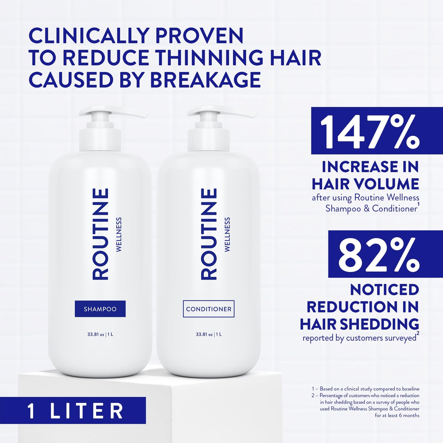 Routine Wellness 1 Liter Anti-Thinning Volumizing Shampoo and Conditioner Set for Thinning Hair & Hair Loss - Grow Your Confidence with Biotin & DHT