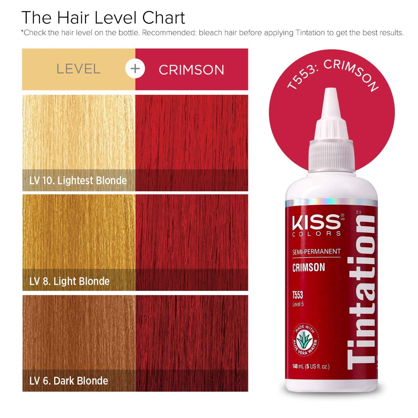 Red by Kiss Tintation Semi-Permanent Hair Color, Aloe Vera Water Based, Argan Oil, Olive Oil, Collagen & Keratin, Long-Lasting Color Dye (Crimson, 5