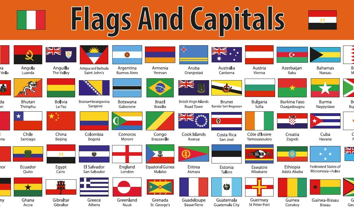 Little Wigwam Flags and Capitals Placemat, Multicolour