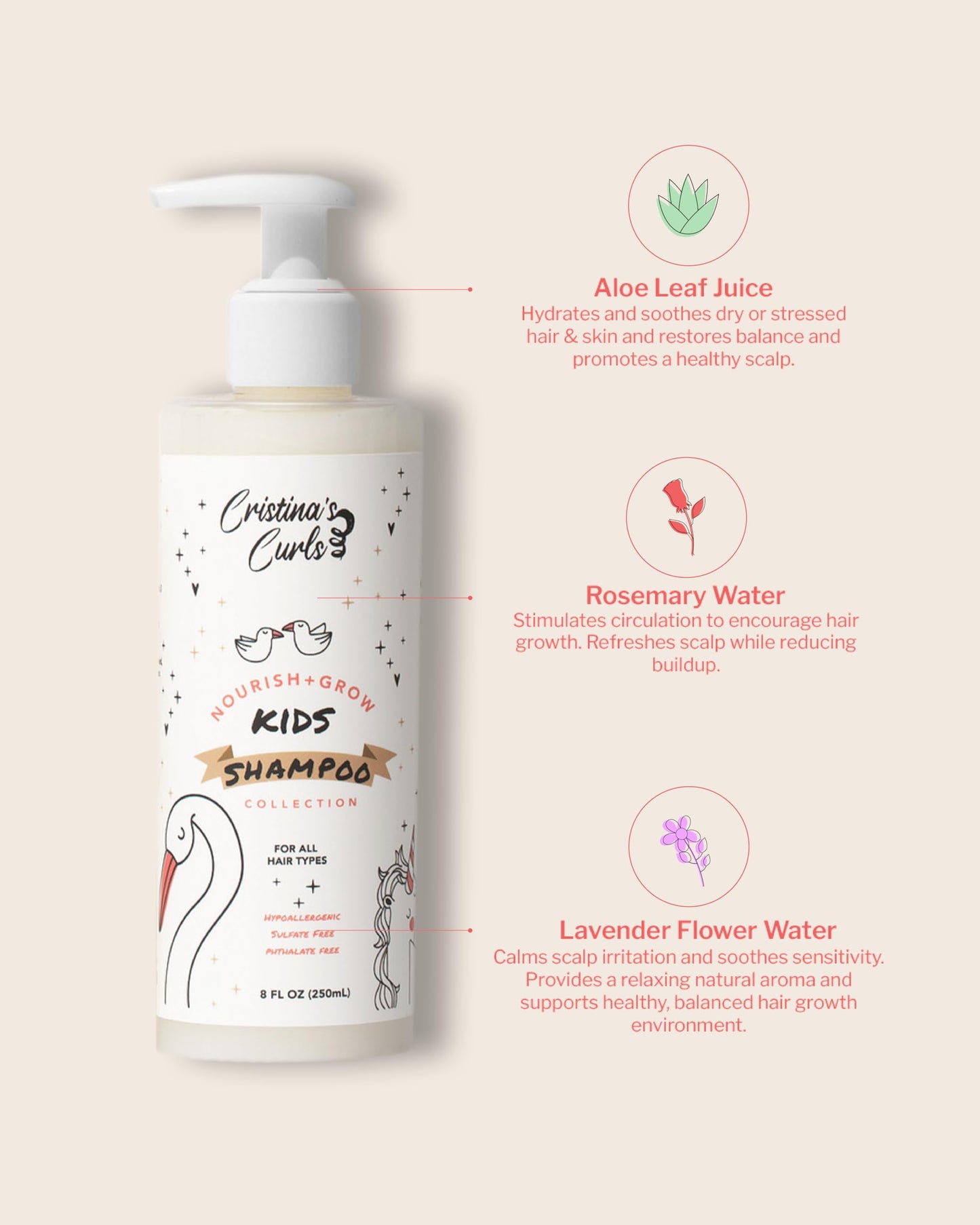 Cristina's Curls Kids Shampoo - Gentle Scalp Cleanse That Lifts Buildup Without Dryness
