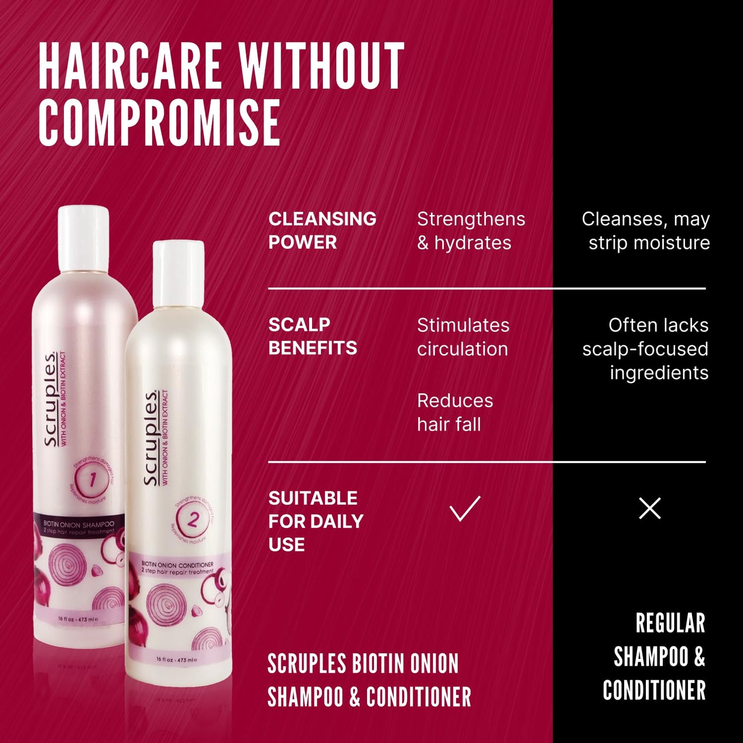 Scruples Biotin Onion Shampoo and Conditioner Bundle - Hair Growth Shampoo & Conditioner for Women to Strengthen & Hydrate - Made with Onion Extract