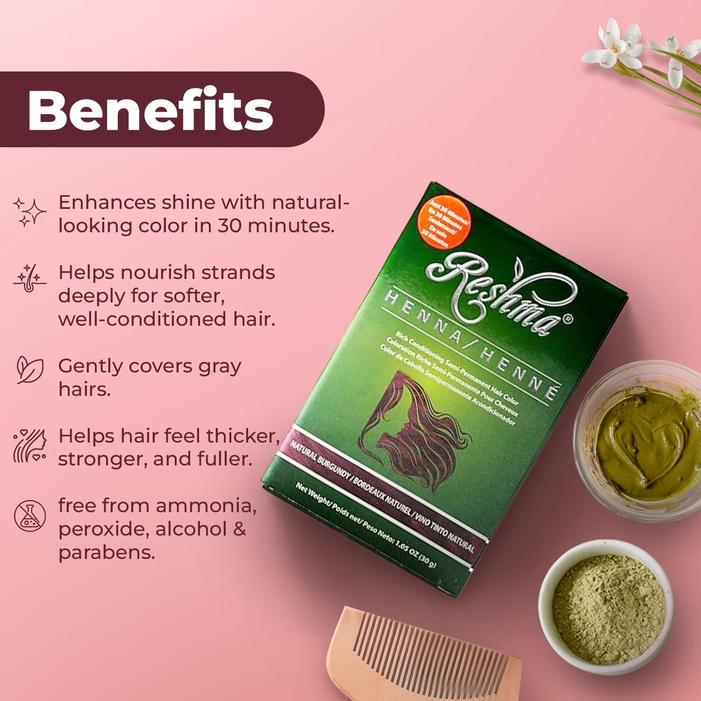 Reshma Beauty 30 Minute Henna Hair Color Infused with Plant-Based Lawsonia Inermis 100% Gray Coverage for Soft, Shiny Hair, Hair Dye-1.05 oz Pack of 1