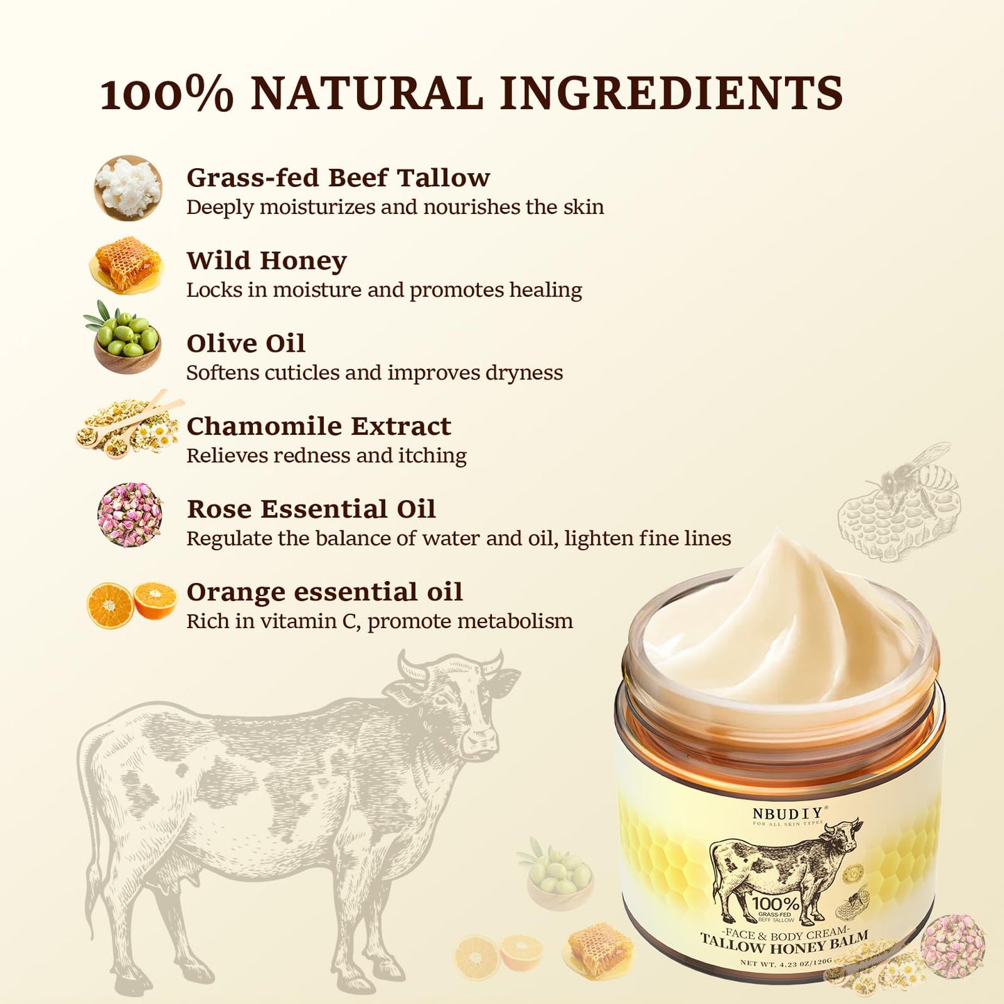 NBUDIY Beef Tallow for Skin, Tallow and Honey Balm, Tallow Face Moisturizer, Grass Fed Beef Tallow for Face - Sensitive Dry Skin Repair, Deeply