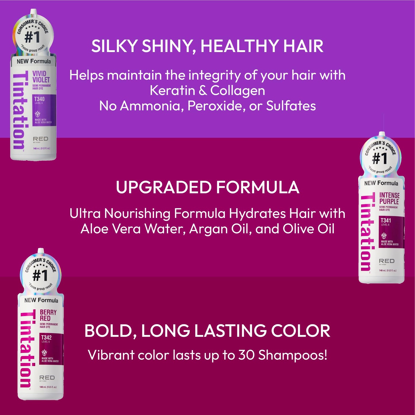 Red by Kiss Tintation Semi-Permanent Hair Color, Aloe Vera Water Based, Argan Oil, Olive Oil, Collagen & Keratin, Long-Lasting Color Dye (Intense
