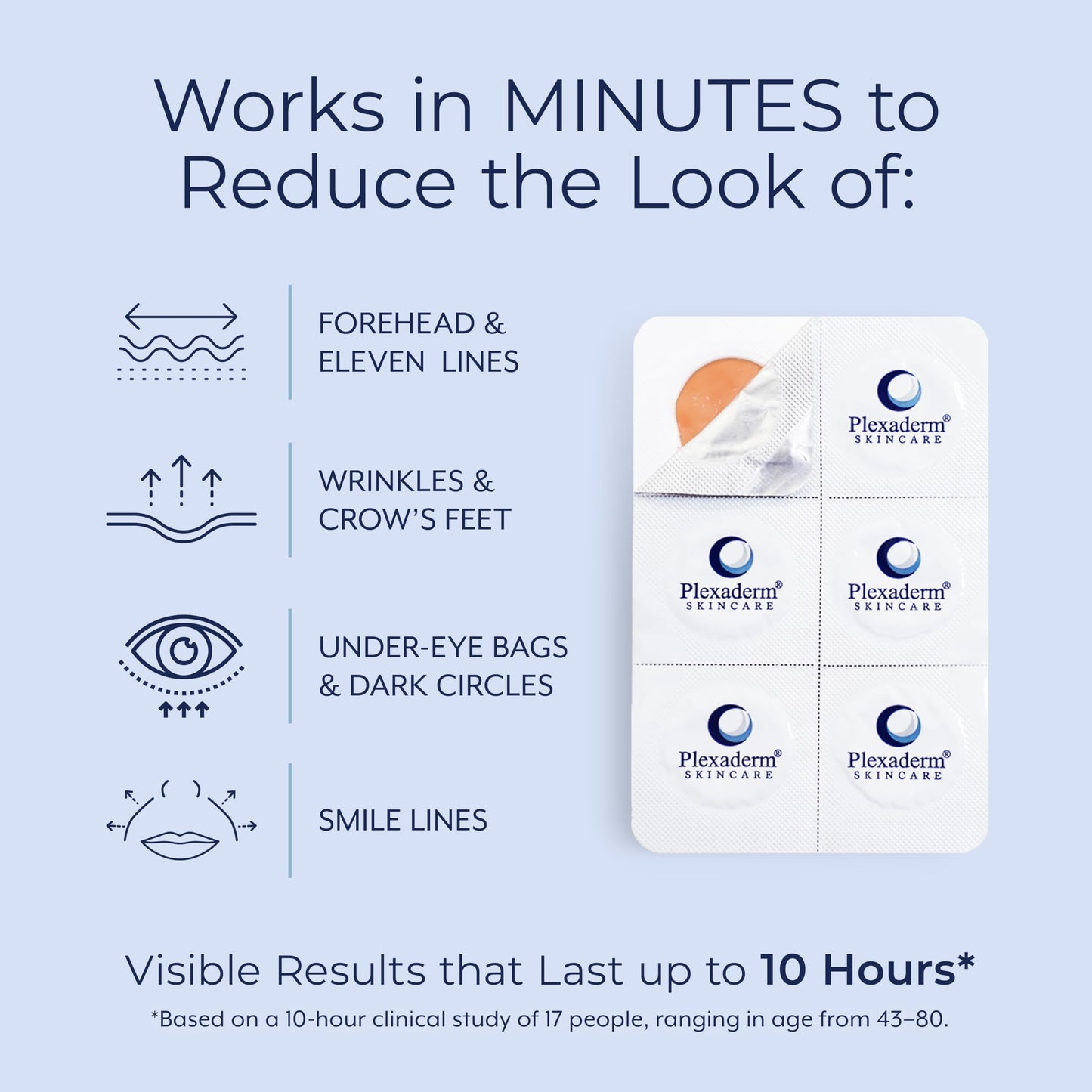 Plexaderm Rapid Reduction Eye Serum - Visibly Reduces Under-Eye Bags, Wrinkles, Dark Circles, Fine Lines & Crow's Feet Instantly, Anti Aging Wrinkle