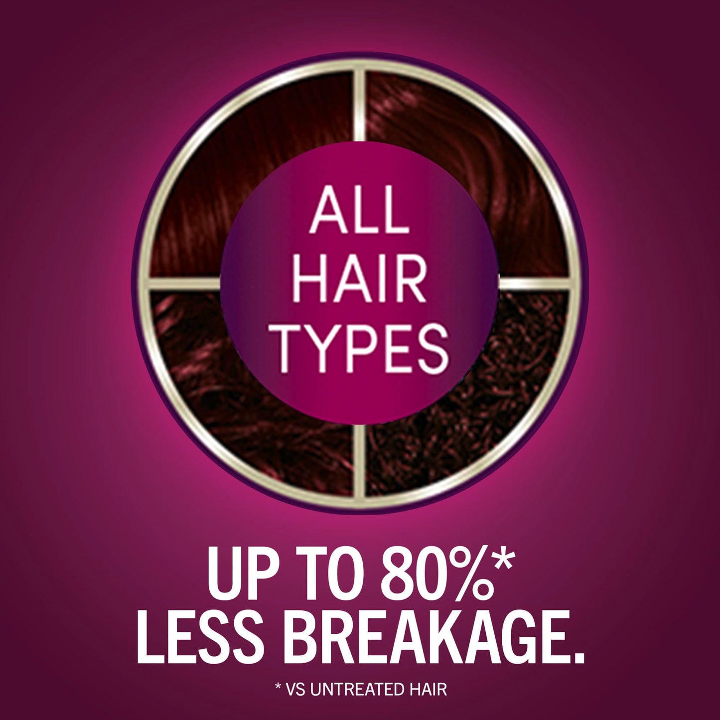 Schwarzkopf Keratin Color Permanent Hair Color, 4.8 Rich Bordeaux, 1 Application - Salon Inspired Permanent Hair Dye, for up to 80% Less Breakage vs
