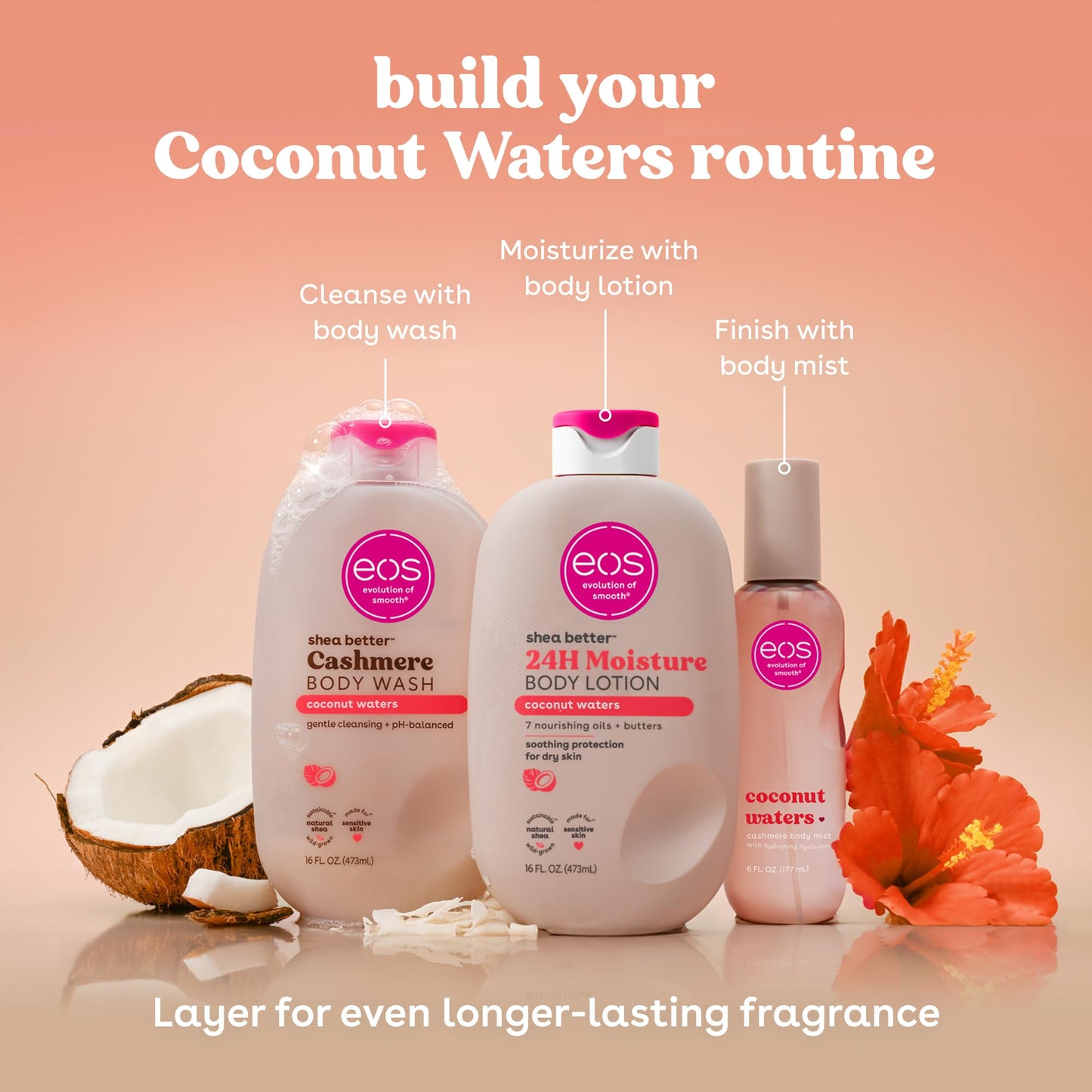 eos Cashmere Body Wash - Coconut Waters, Moisturizing Body Wash, Creamy Gel Formula, with Shea Butter, Glycerin, Vitamin E, pH Balanced, Sensitive