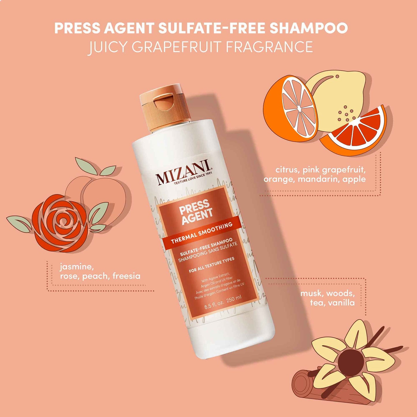Mizani Press Agent Thermal Smoothing Sulfate-Free Shampoo, Pink Grapefruit, juciy Mandarin with a floral medley of Jasmine, Rose & Freesia, ending