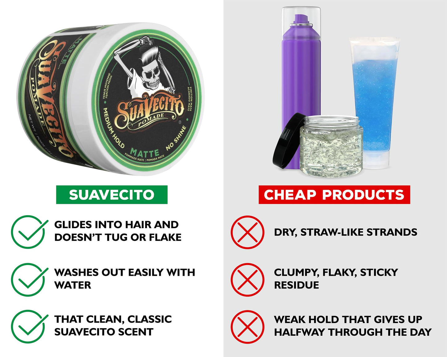Suavecito Pomade Matte (No Shine) Formula 4 oz, 1 Pack - Medium Hold Hair Pomade For Men - Matte Hair Paste For Natural Texture Hairstyles
