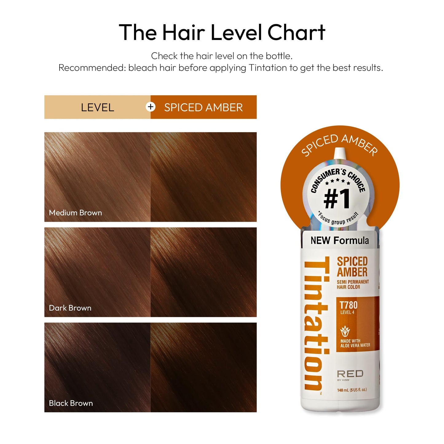 Red by Kiss Tintation Semi-Permanent Hair Color, Aloe Vera Water Based, Argan Oil, Olive Oil, Collagen & Keratin, Long-Lasting Color Dye (Spiced