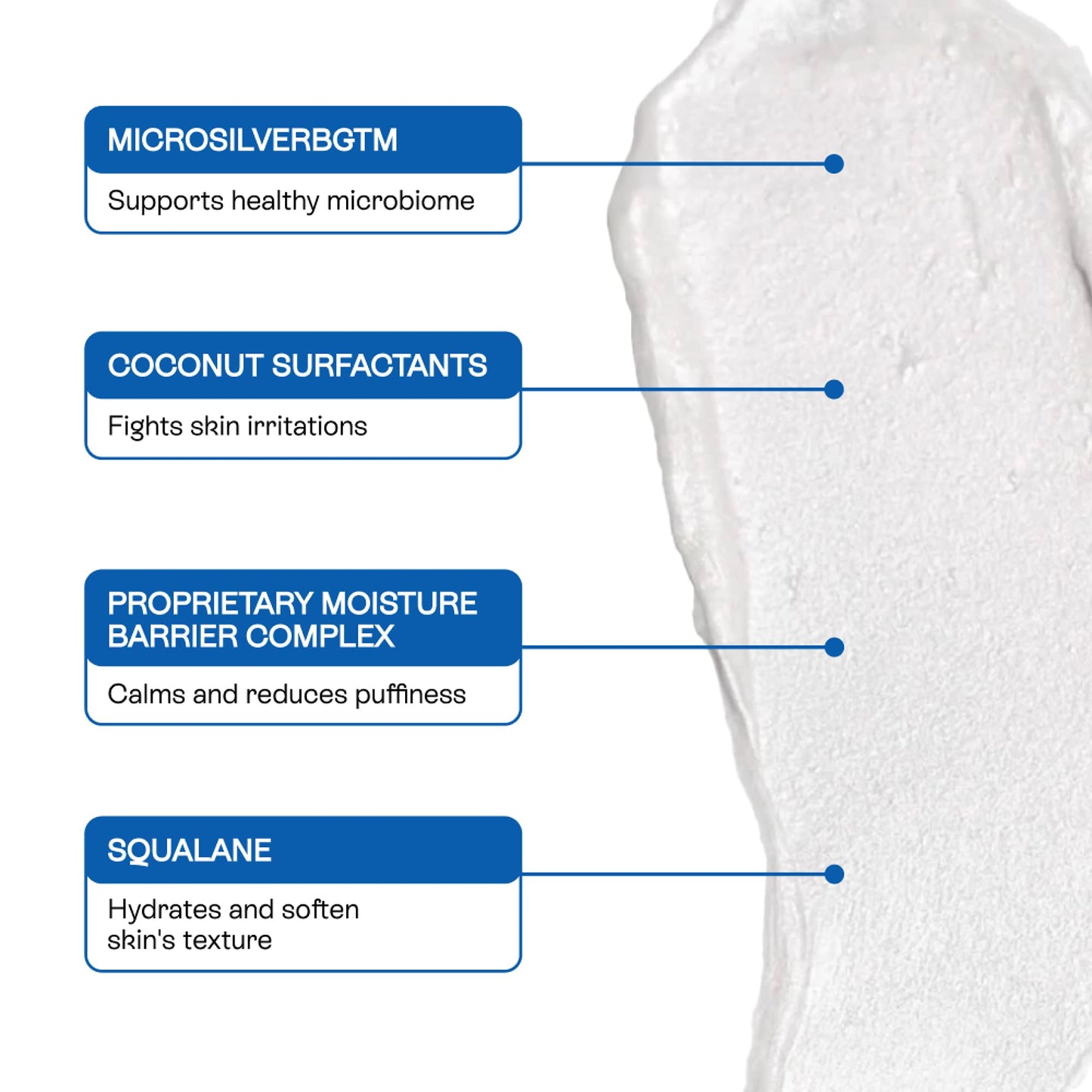 BeautyStat Universal Microbiome Barrier Repair Purifying Cleanser - Gentle Detoxifying Cleanser with Medical Grade MicroSilverBG to Protect Skin