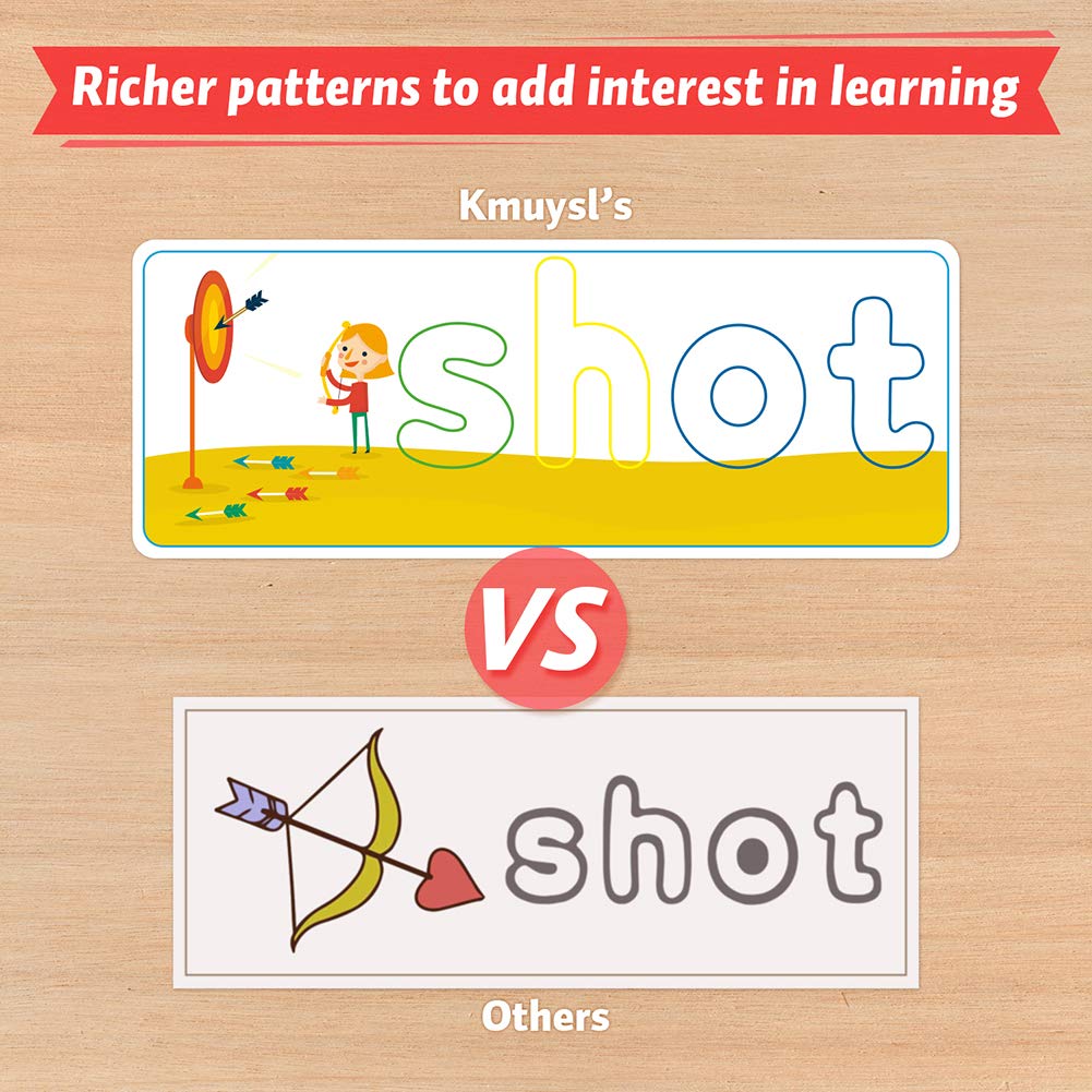 KMUYSL See & Spell Learning Toys | CVC Word Builders with Alphabet Cards | Preschool Educational Activity & Birthday Gift for Kids Ages 2–6