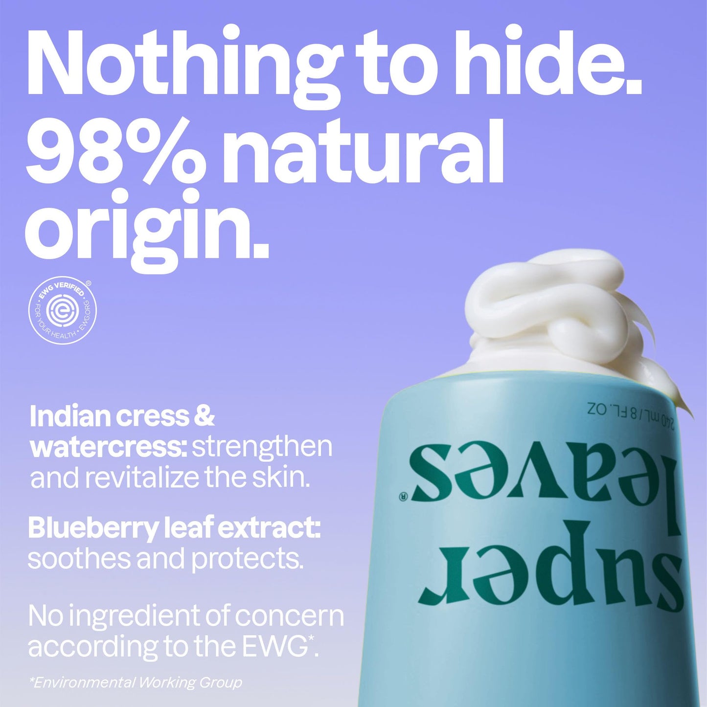 ATTITUDE Body Lotion, EWG Verified, Vegan & Cruelty-Free, Hydrating Moisturizer for Dry Skin, Non-Greasy, Skin Care, Unscented, 8 Fl Oz Beauty and Personal Care ATTITUDE