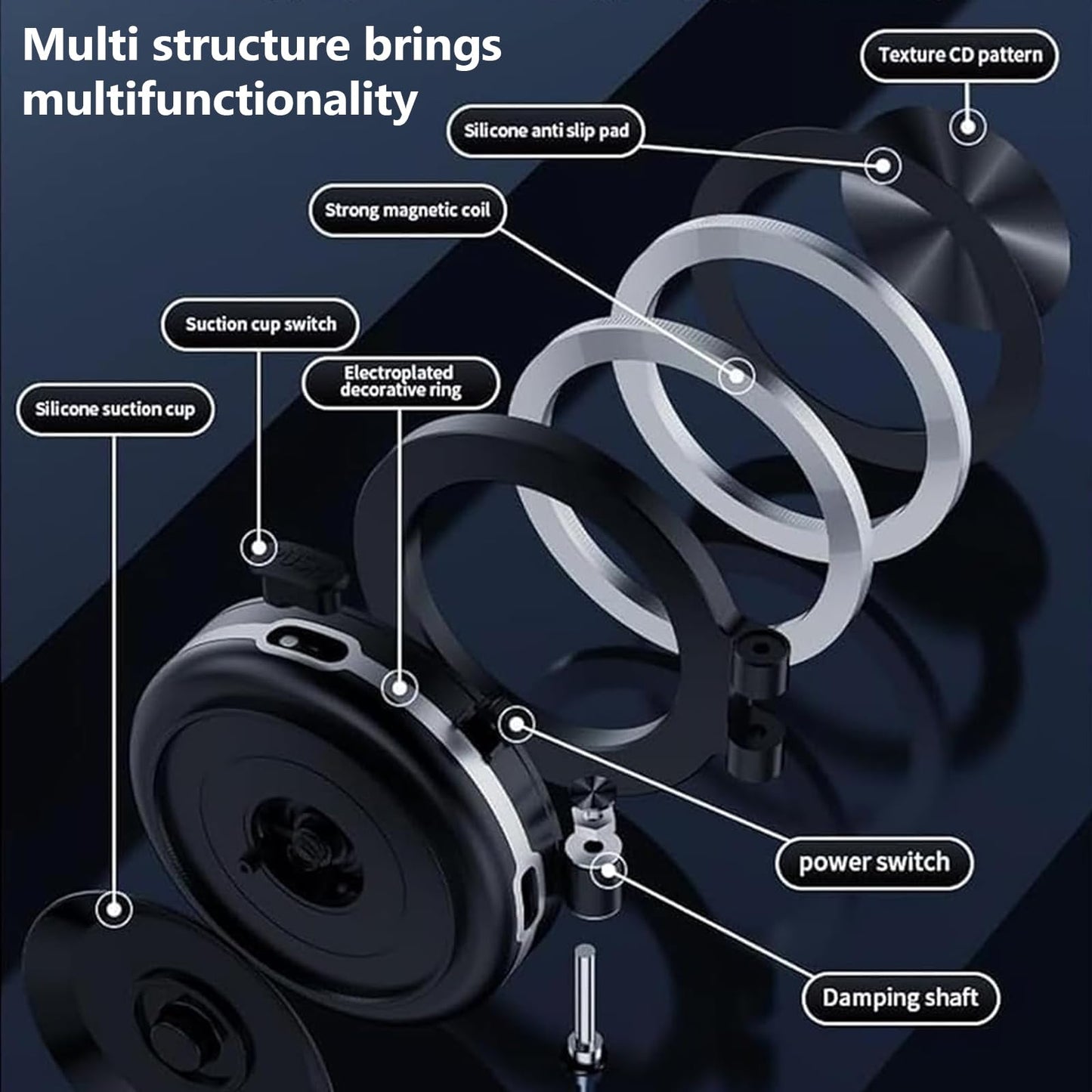 Veltrix Magno Grip Pro 360,360° Rotatable Car Suction Phone Mount,Car Electric Suction Cup Vacuum Magnetic Mobile Phone Stand,Powerful Magnetic Phone…