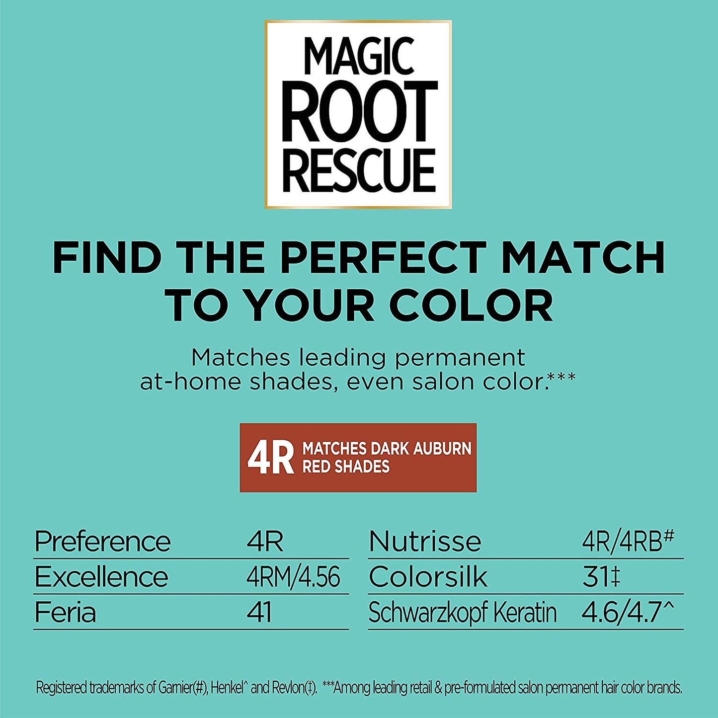 L’Oréal Paris Magic Root Permanent Hair Color, 10 Minute Hair Dye Kit to Rescue Roots with 100% Gray Hair Coverage, 4R Dark Auburn Red, 2 Pack