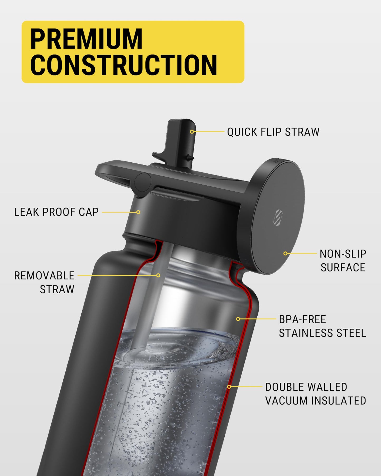 Scosche MFMS32 MagicMount Flask 32 oz Stainless Steel Water Bottle with MagSafe Phone Mount Stand, 12H Hot & 24H Cold, Insulated Flask with Magnetic