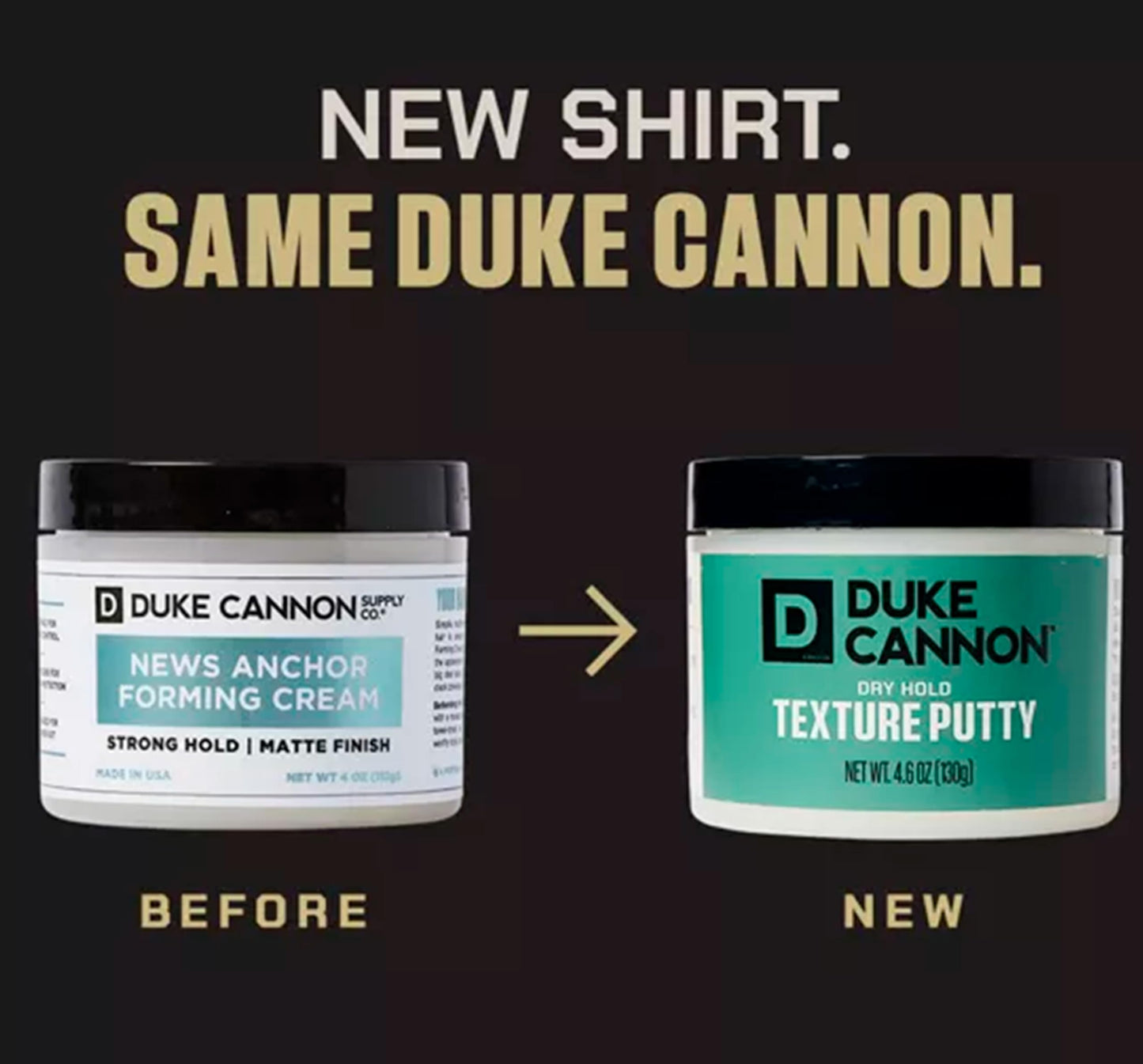 Duke Cannon Supply Co. Supply Co. Dry Hold Texture Putty - Medium Hold Hair Putty - Ideal for short to medium styles and all textures - No Shine