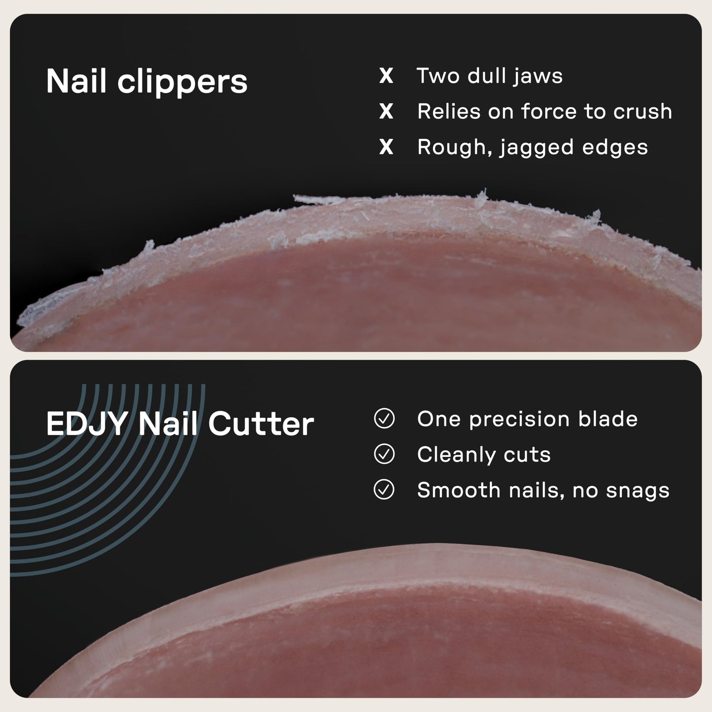 EDJY Toenail Cutter - Precision Stainless Steel Nail Cutter for Toenails | Sharp Blade, Ergonomic Design, Durable & Rust-Resistant | Ideal for Large Beauty and Personal Care EDJY