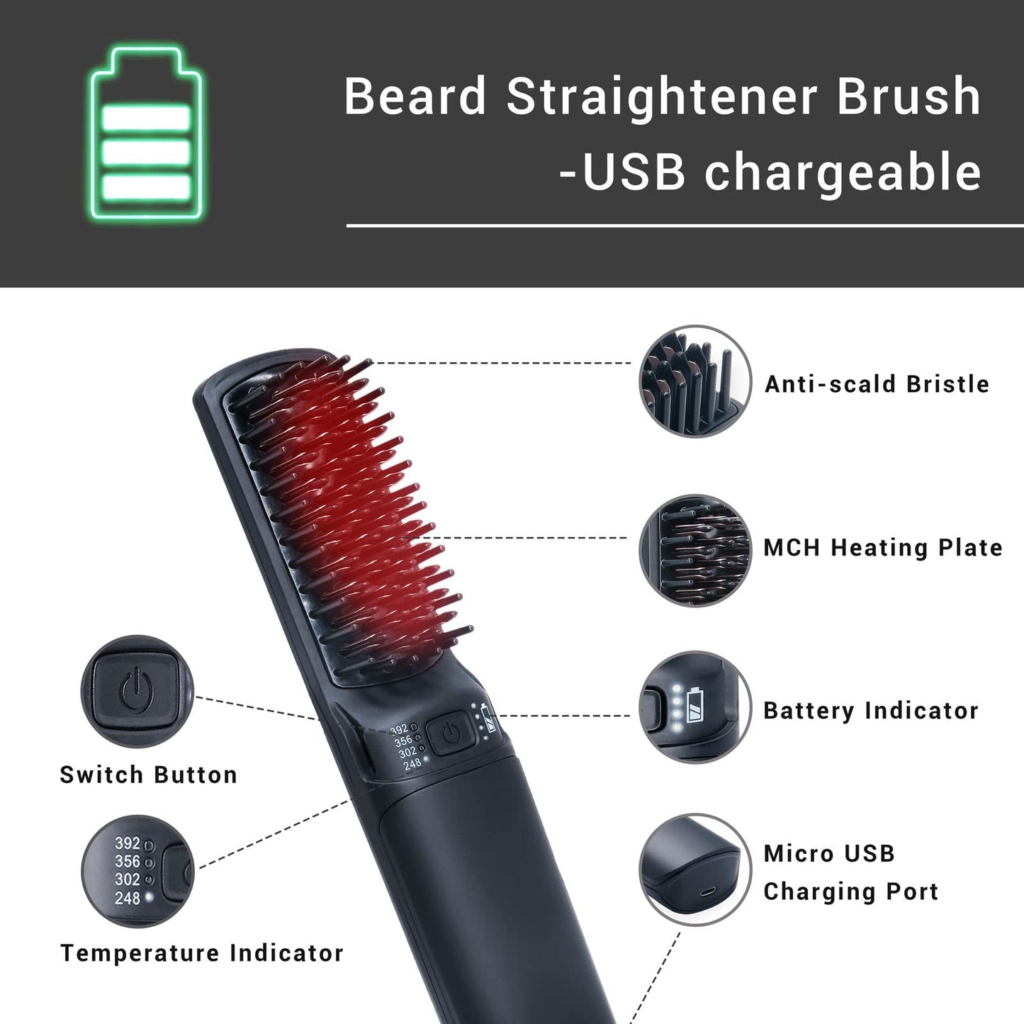 IHHAIR Premium Beard Mini Straightener Brush, Professional Straightener Brush for Men, Rechargeable 6400 mAh Straightening Tool Heated Comb, for Short