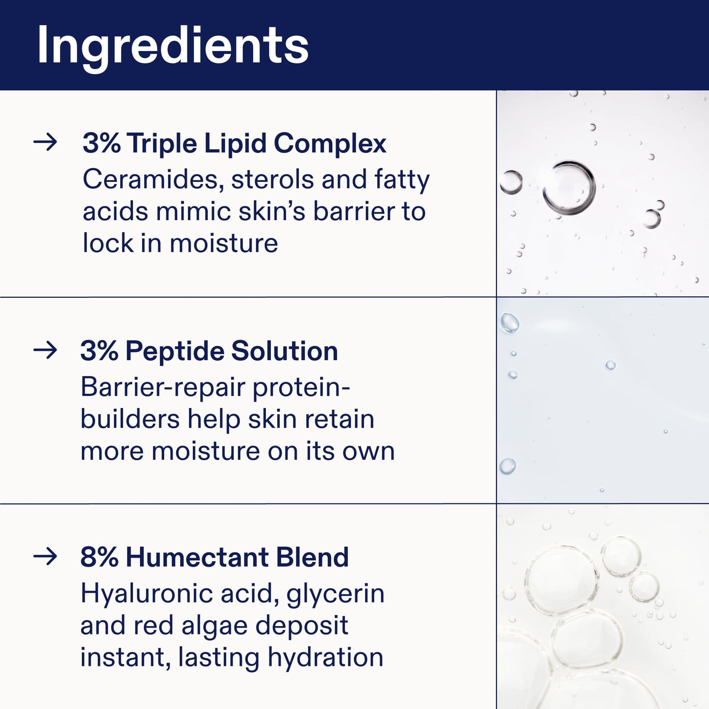 Skinfix Triple Lipid-Peptide Cream Mini 0.5oz – Rich Moisturizer for Dry, Sensitive Skin, Hydrating, Non-Comedogenic, Vegan & Fragrance-Free