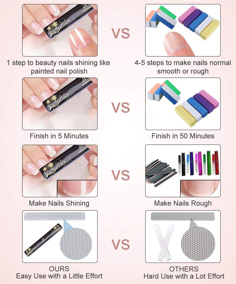 Best Washable Nano Glass Nail File with Case and Chamois Buffer for Nail Wax Cream beUakso Premium Upgrade Nail Buffer and Shine Kit For Natural