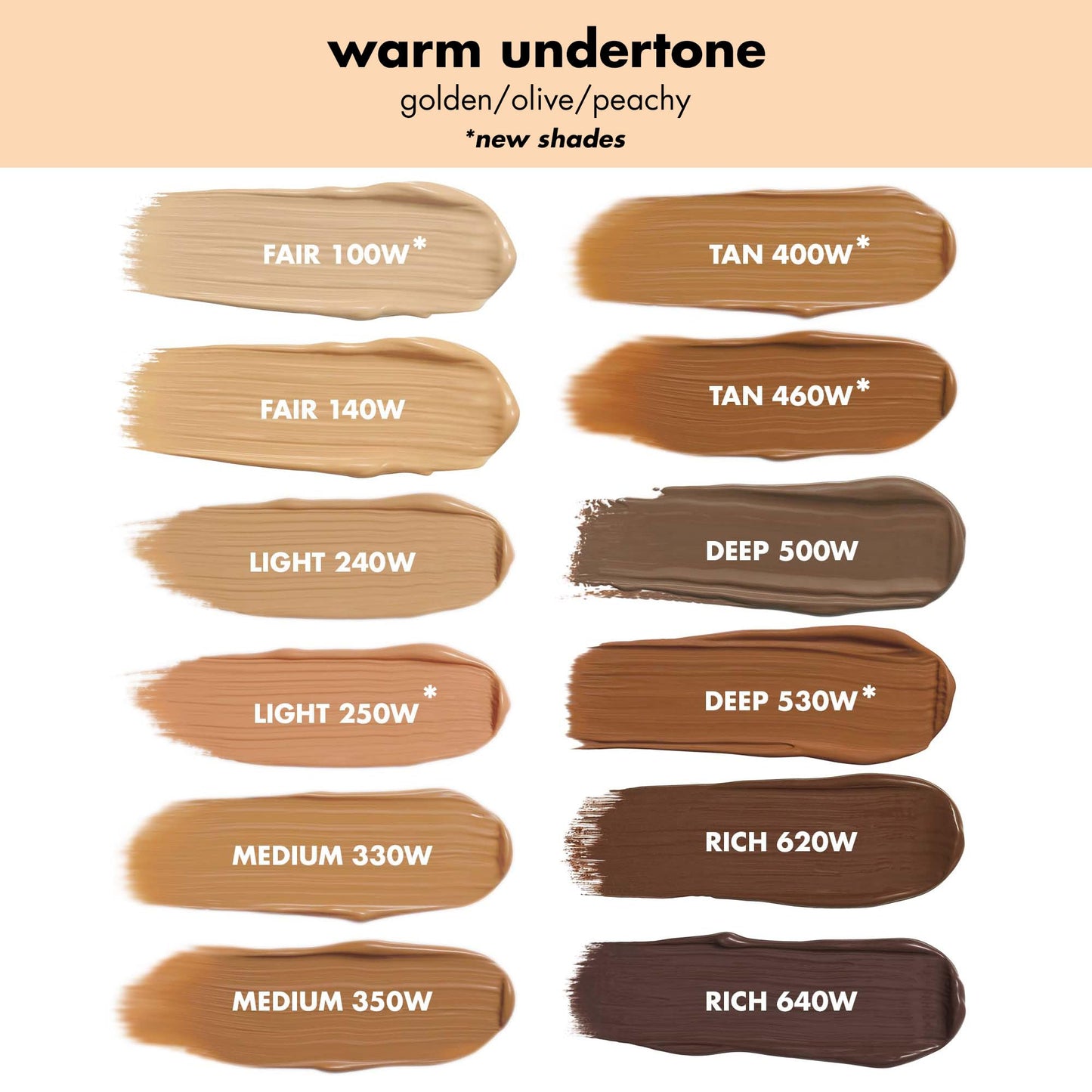 e.l.f. Camo CC Cream, SPF 30 Color-Correcting Medium-To-Full Coverage Face Foundation, Delivers An Airbrushed Finish, Vegan , Tan 460 W Beauty & Personal Care e.l.f.