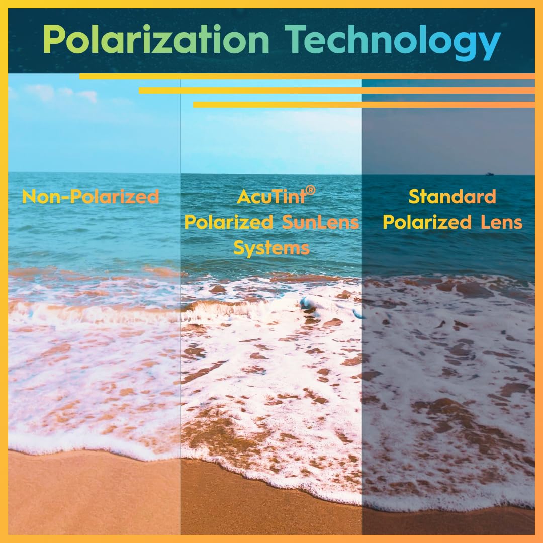 Flying Fisherman Freeline Polarized Sunglasses for Men, Women, Fishing, Boating, Outdoor Sports, 100% UV Protection