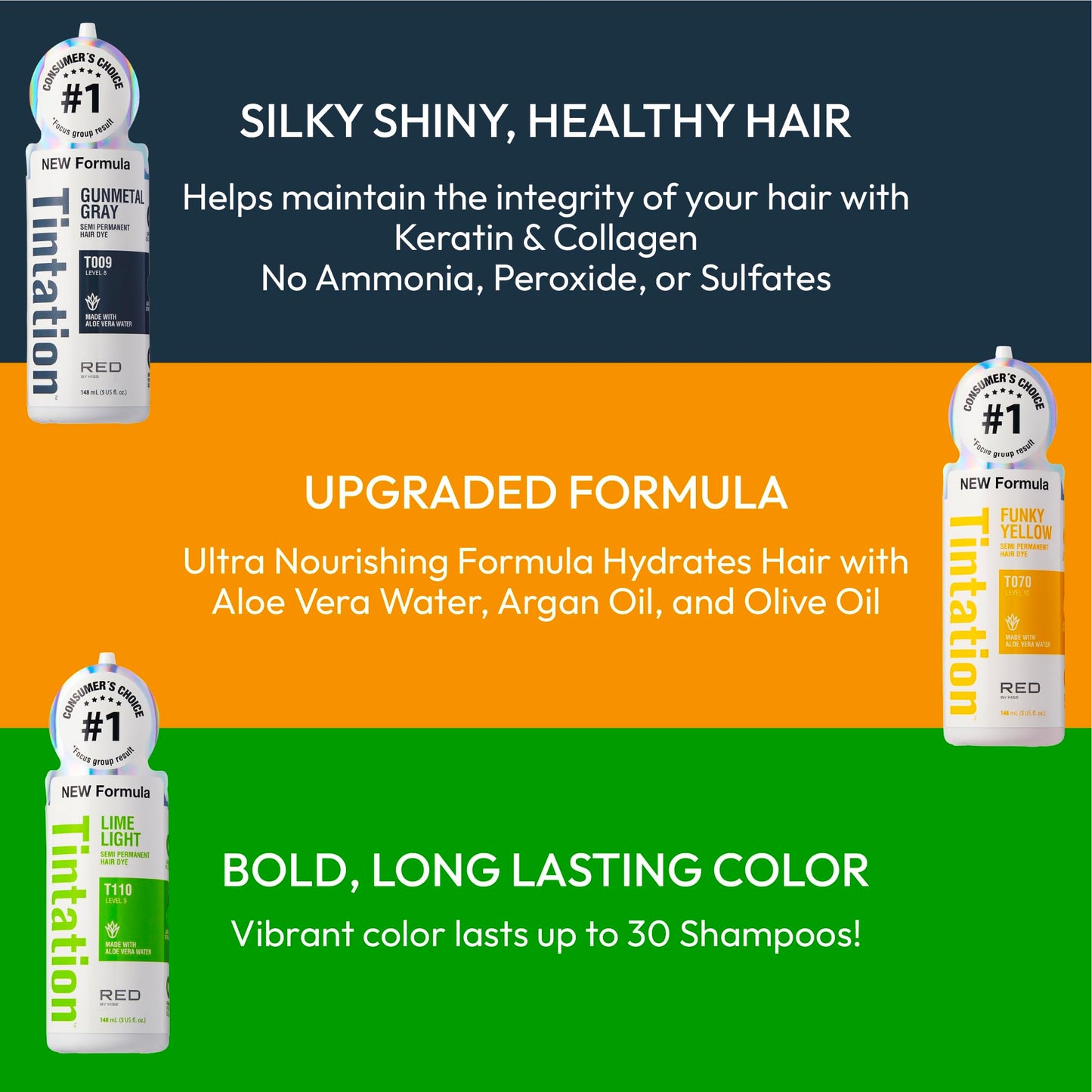 Red by Kiss Tintation Semi-Permanent Hair Color, Aloe Vera Water Based, Argan Oil, Olive Oil, Collagen & Keratin, Long-Lasting Color Dye (Lime Light