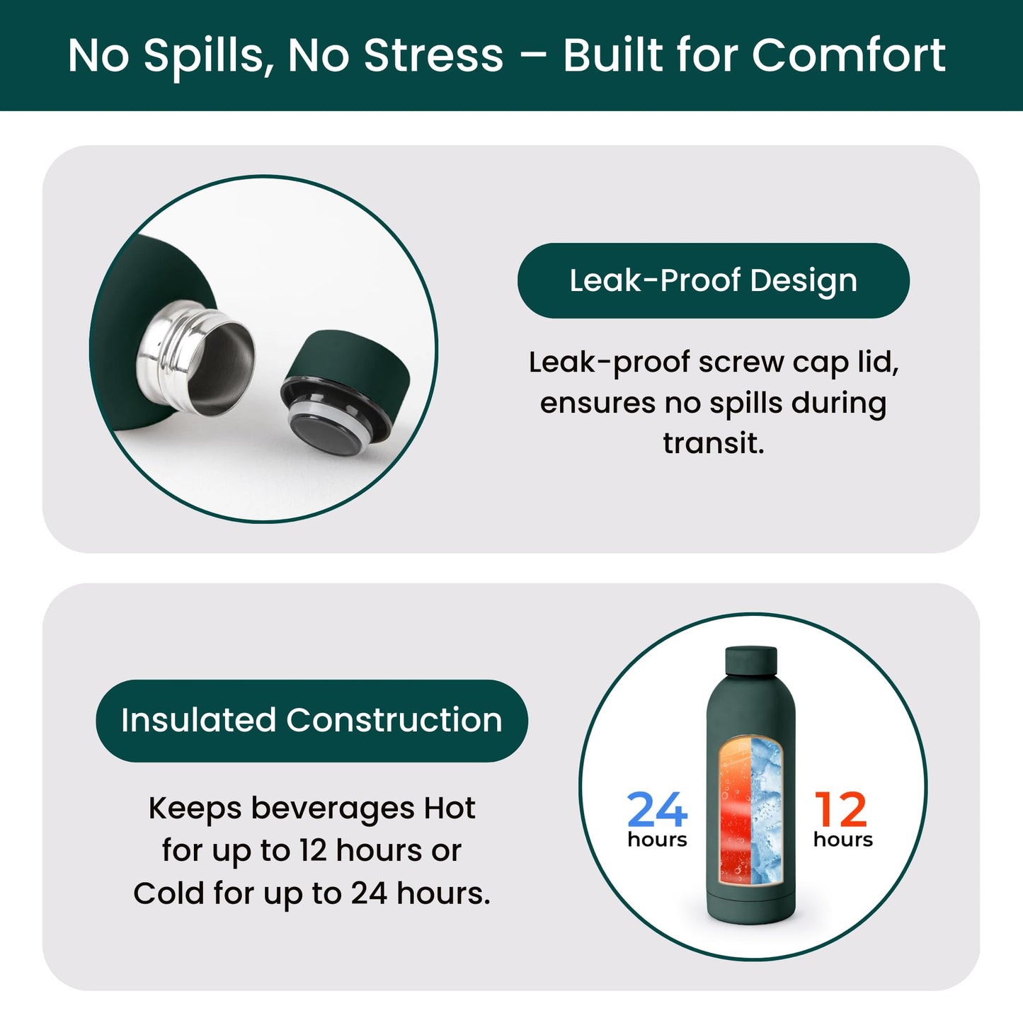 NOBL Stainless Steel Water Bottle,17 oz, 500 ml, Double Wall Vacuum Insulation, Sealed Thermos Bottle Keeps Drinks Cold 24 Hrs & Hot 12 Hrs, Leak