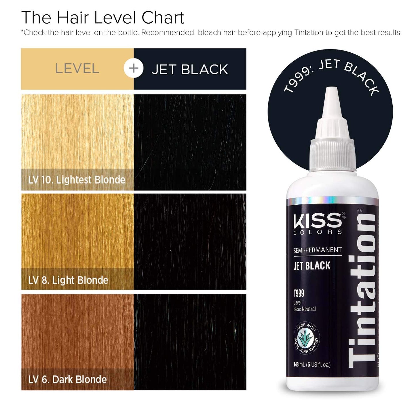 Red by Kiss Tintation Semi-Permanent Hair Color, Aloe Vera Water Based, Argan Oil, Olive Oil, Collagen & Keratin, Long-Lasting Color Dye (Jet Black, 5