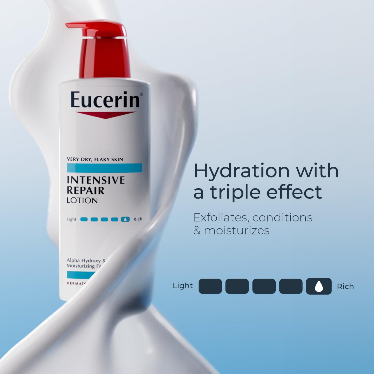 Eucerin Intensive Repair Body Lotion for Dry Skin with Alpha Hydroxy, Body Moisturizer for Very Dry Skin, Moisturizes, Exfoliates and Conditions