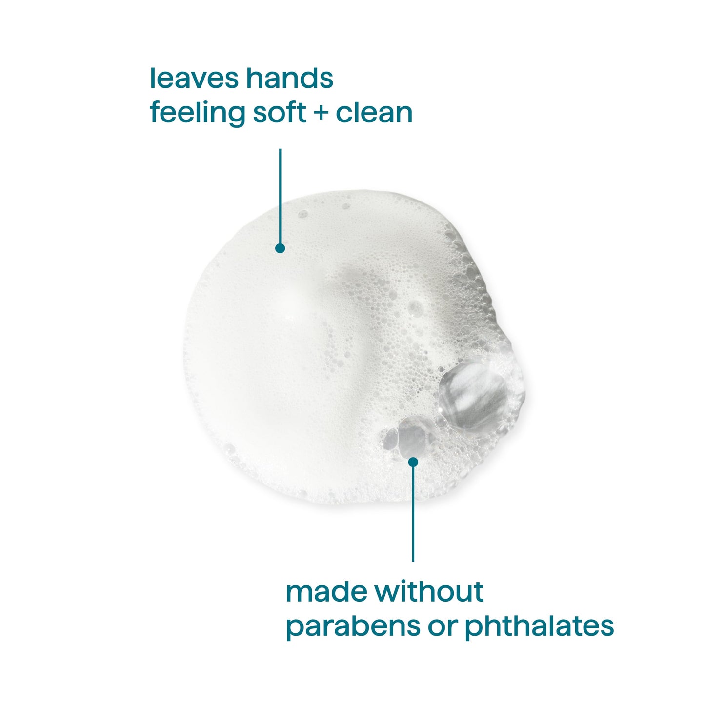 Method Foaming Hand Wash, Coconut Water - Leaves Hands Feeling Soft, for Bathroom & Kitchen, Coconut Water, Jasmine & Watery Melon Notes, 10 fl oz, 3 Beauty and Personal Care Method