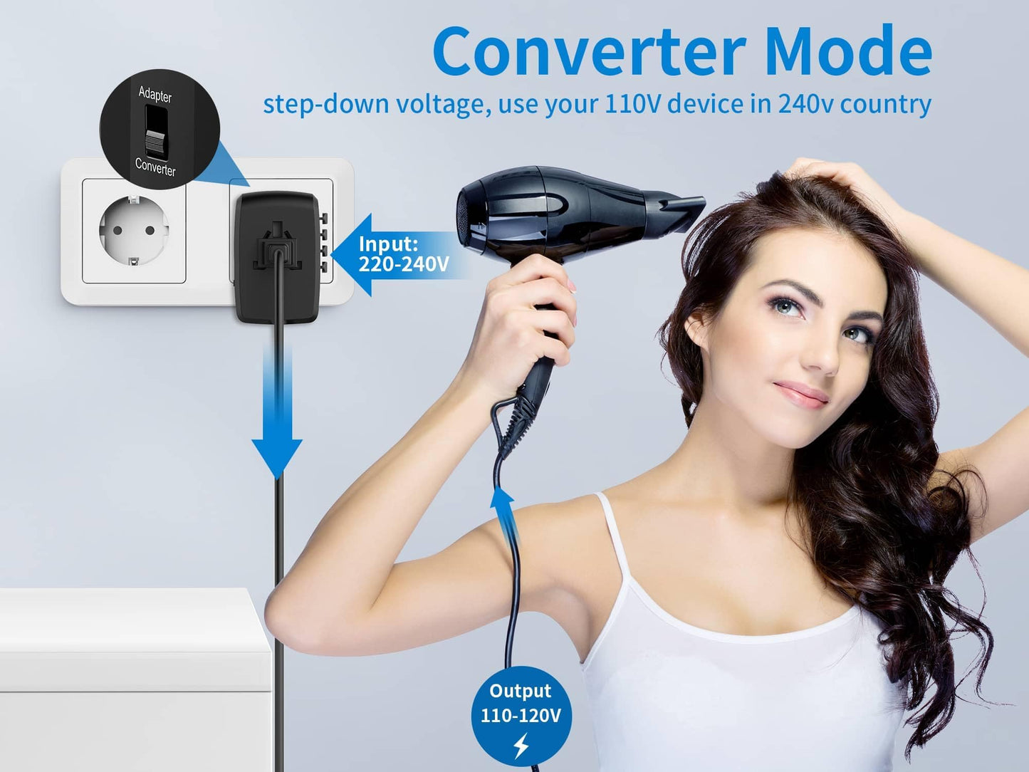 International Travel Adapter & Voltage Converter – Step Down 230V to 120V for Hair Straighteners, Laptops, Phones, US to UK/EU/AU & 200+ Countries