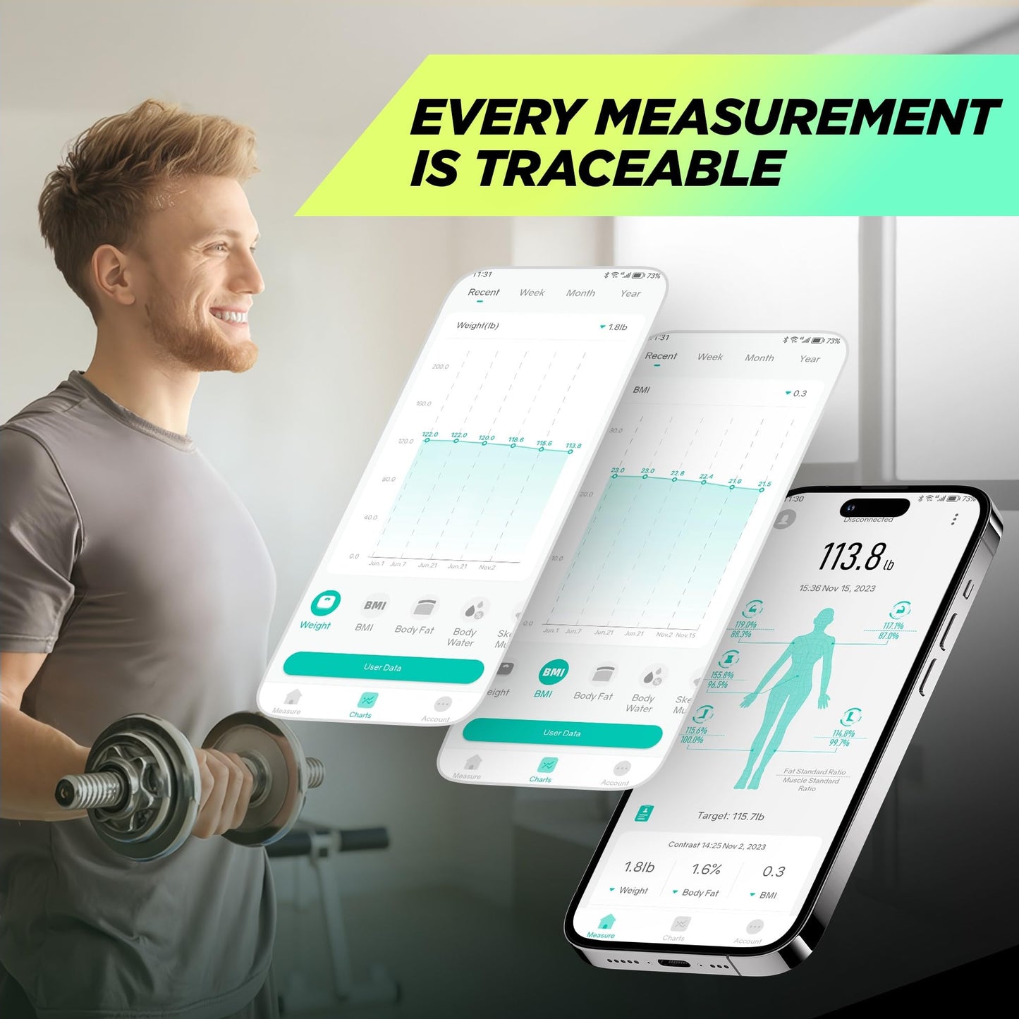 Scale for Body Weight, RunSTAR 8 Electrodes High Accurate Rechargeable Composition Analyzer with BMR Index Body Fat Digital Scale Composition Muscle…