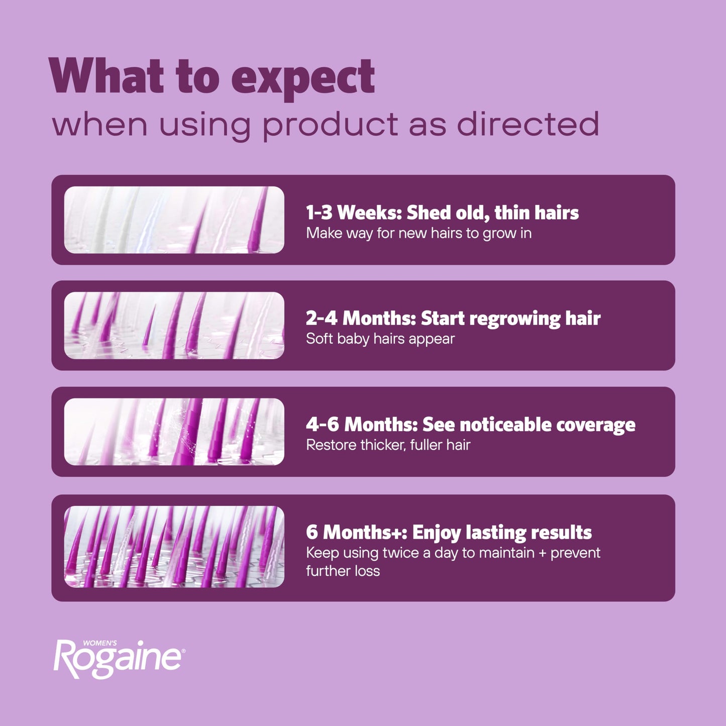 Women's Rogaine Hair Growth Foam, 5% Topical Minoxidil, 4 Mo, 2x 2.11 Oz Beauty and Personal Care Rogaine