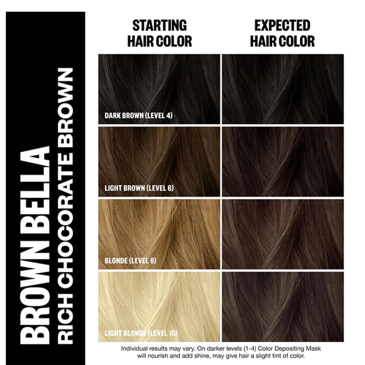 IGK Permanent Hair Color Kit + Hair Gloss Toner Bundle | 5N Back To Brown & Brown Bella | Long-Lasting Color, Tone Refresh & Shine | 4.75oz & 6oz